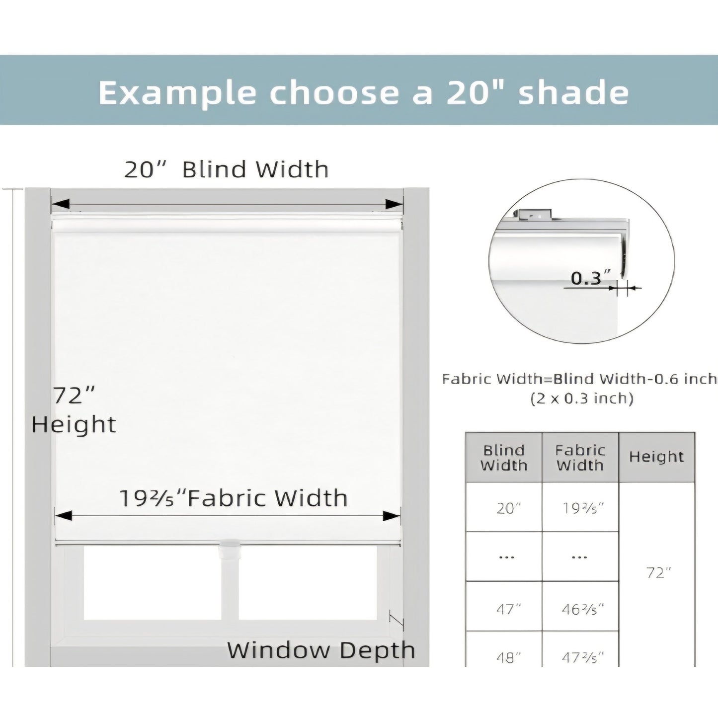 ChrisDowa Cordless Blinds Free-Stop 100% Blackout Blinds for Windows, White,Grey,Black 37" W X 72" H