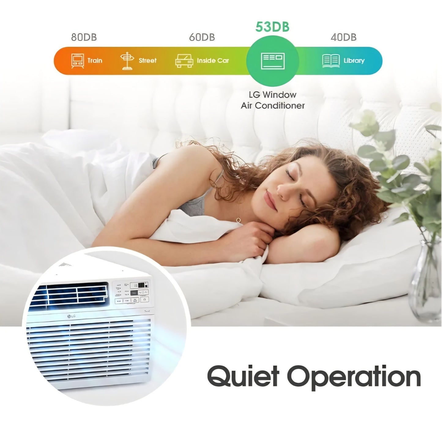 LG LW1424RD, 14000 BTU, White 14,000 Window Air Conditioner, 115V, 700 Sq.Ft. (25' x 28' Room Size)