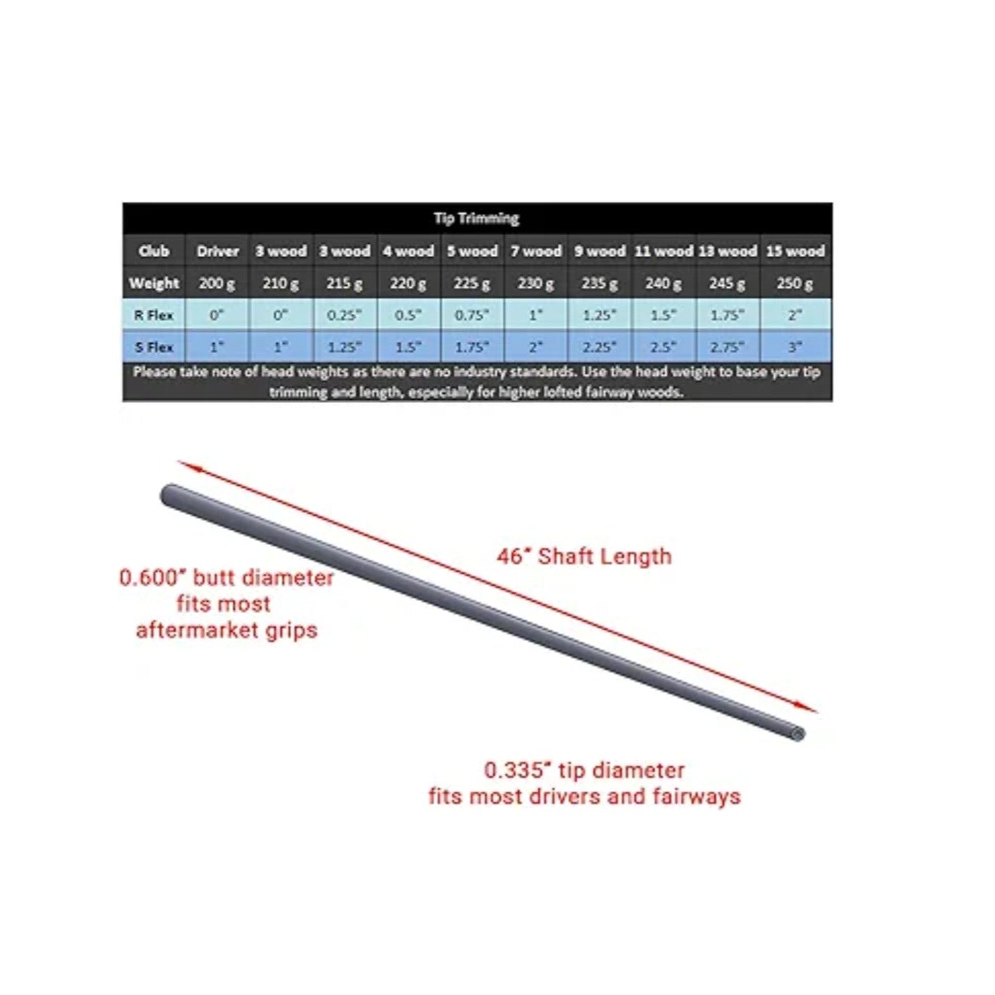 Hypersonic Graphite Golf Shafts for Drivers, Woods and Irons, Ladies/Senior Regular/Stiff Flex,