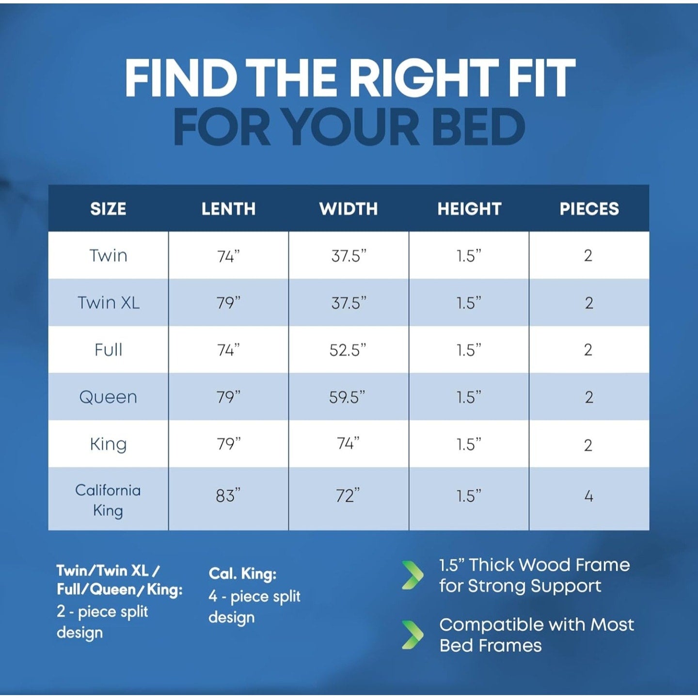 Greaton, Premium 38mm Split Wood Bunkie Board Queen Size Bed - 2-Piece Under Mattress
