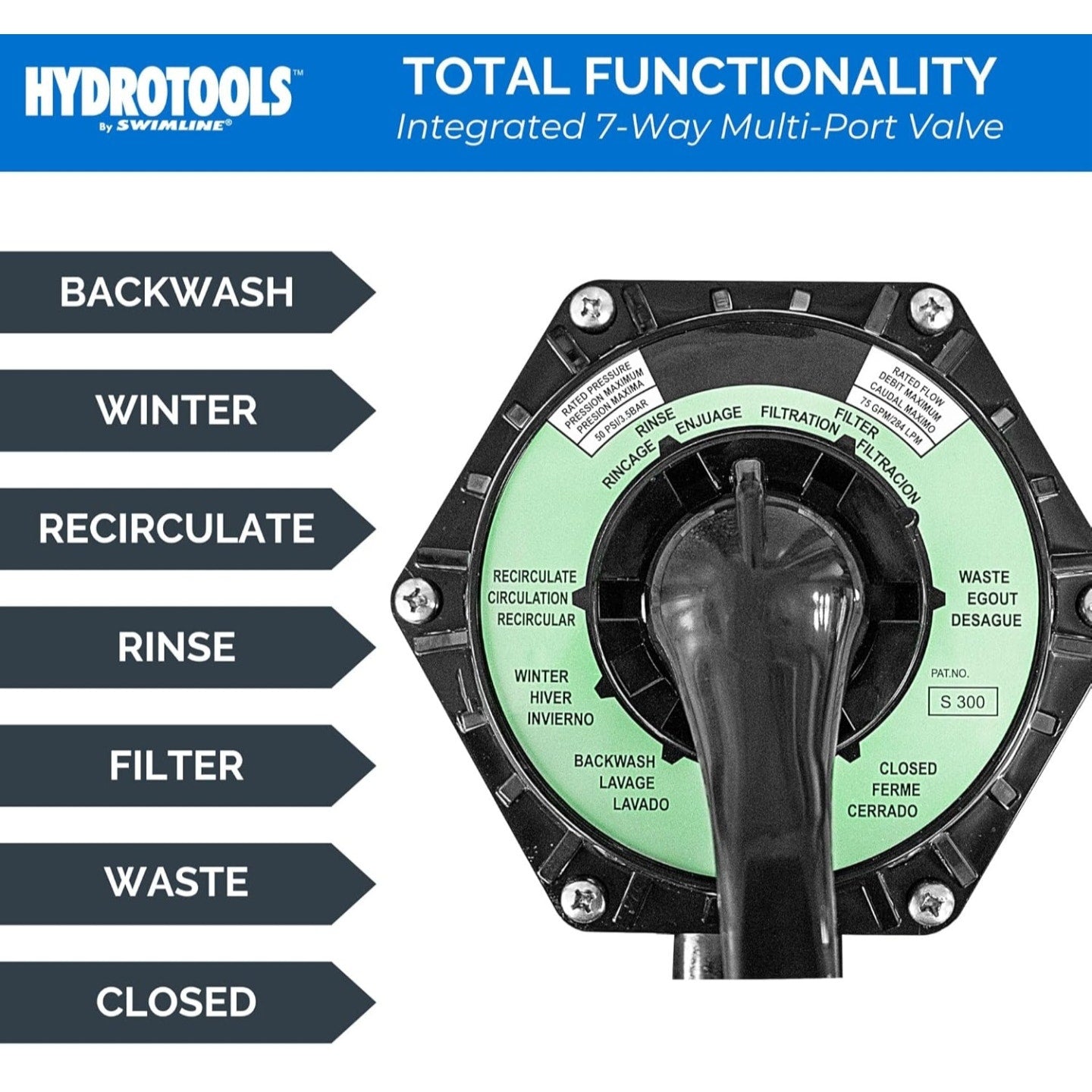 SWIMLINE HYDROTOOLS Pool Sand Filter Pump For Above Ground & Inground Pool | 24 Inch Cleaner System