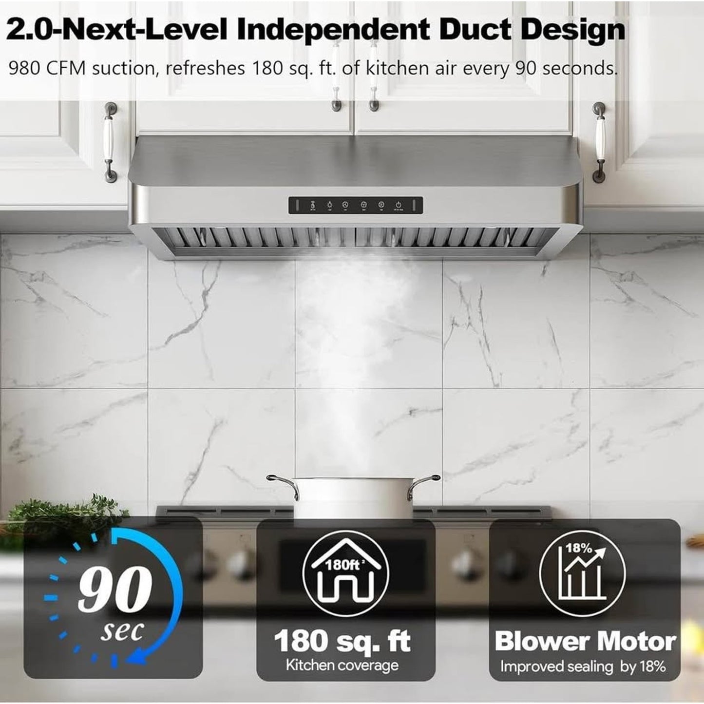 Range Hood 36 Inch Under Cabinet, Kitchen Hood with 980 CFM, 3-Speed Gesture Sensing & Touch Control