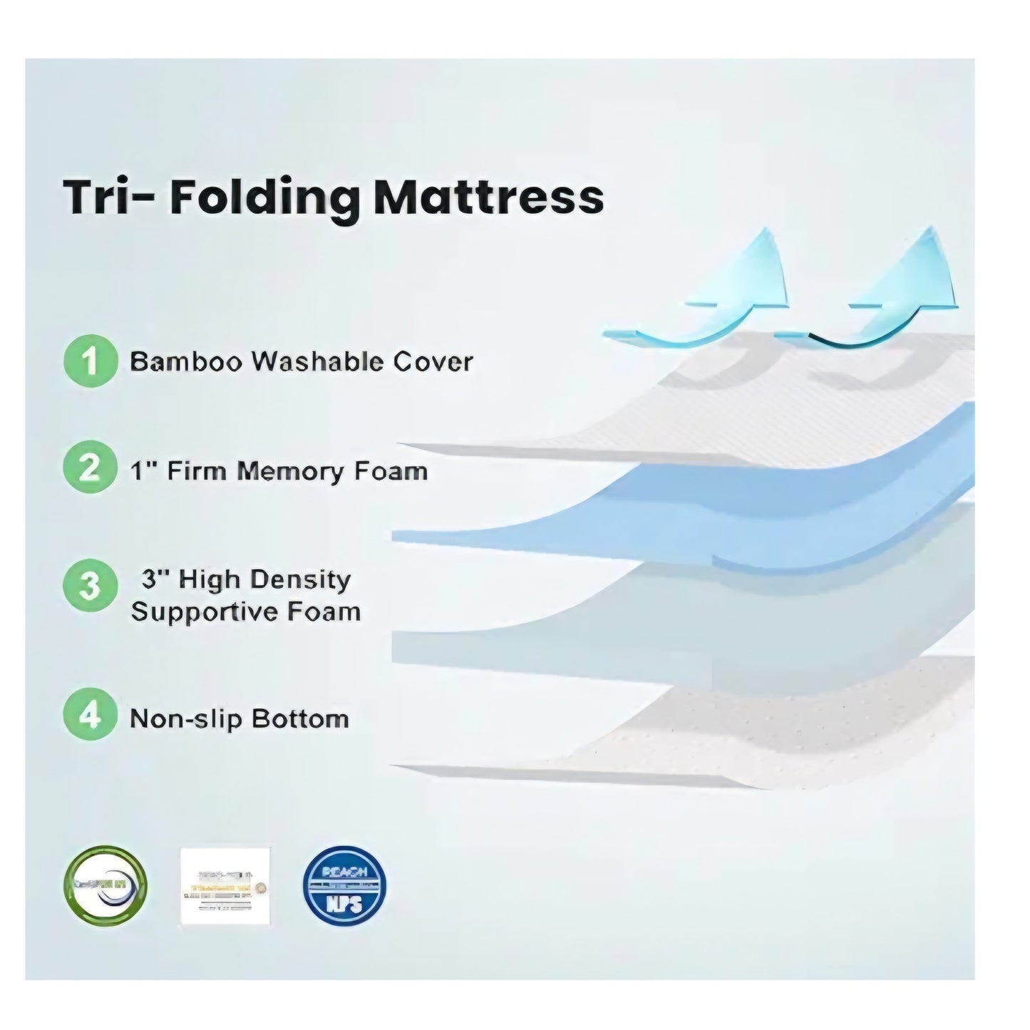 SINWEEK Memory Foam Folding Mattress, 4 Inch Foldable Trifold Mattress Topper, CertiPUR-US Certifie
