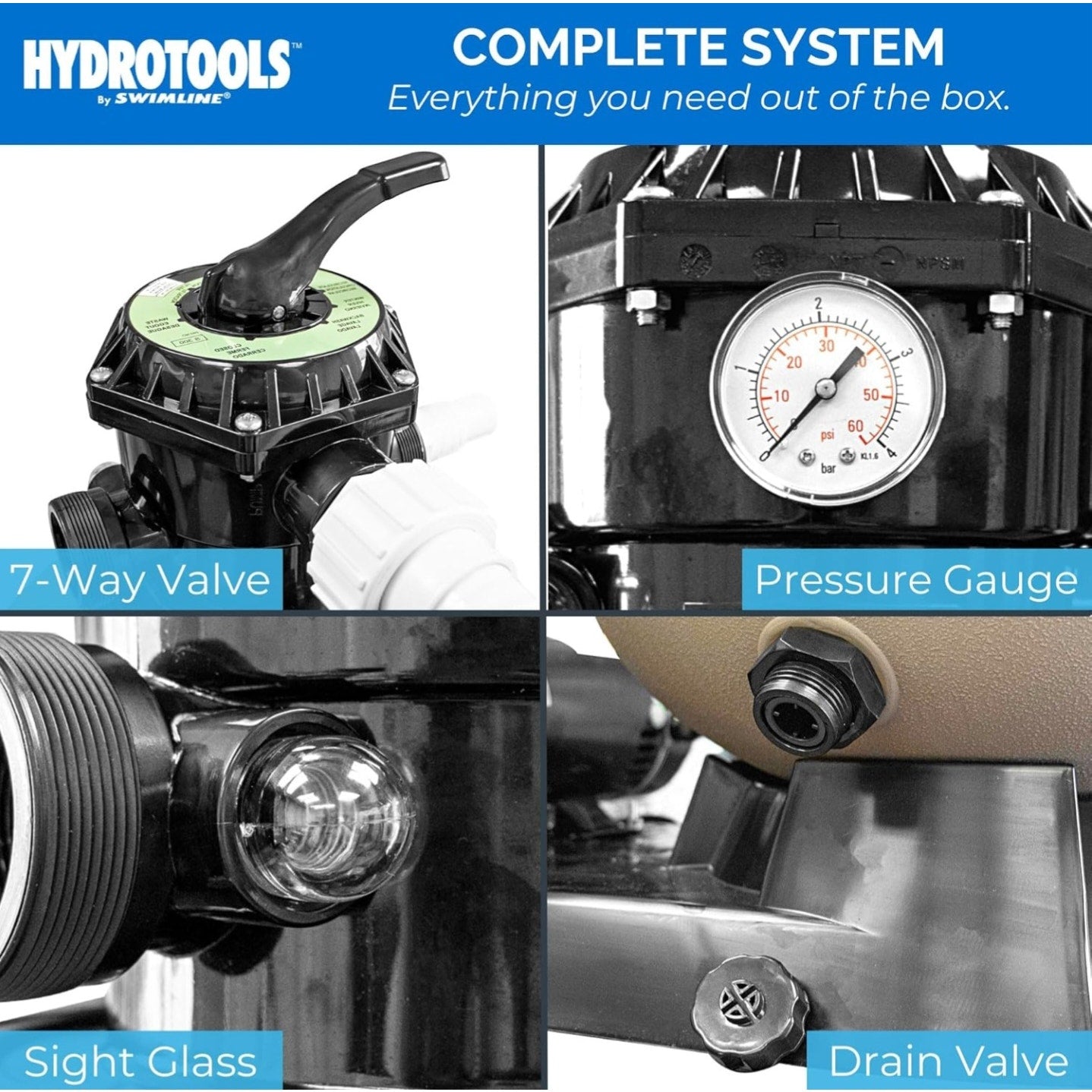 SWIMLINE HYDROTOOLS Pool Sand Filter Pump For Above Ground & Inground Pool | 24 Inch Cleaner System