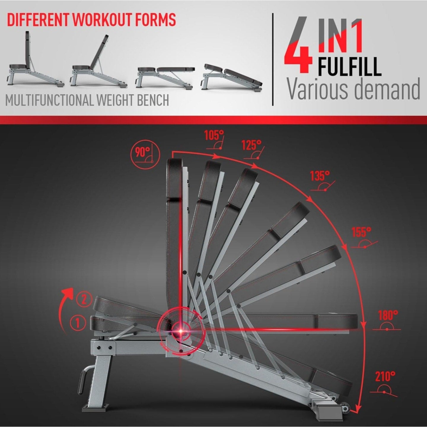 JOROTO Weight Bench, 1700LB Adjustable Workout Bench Press, Strength Training Benches for Home Gym