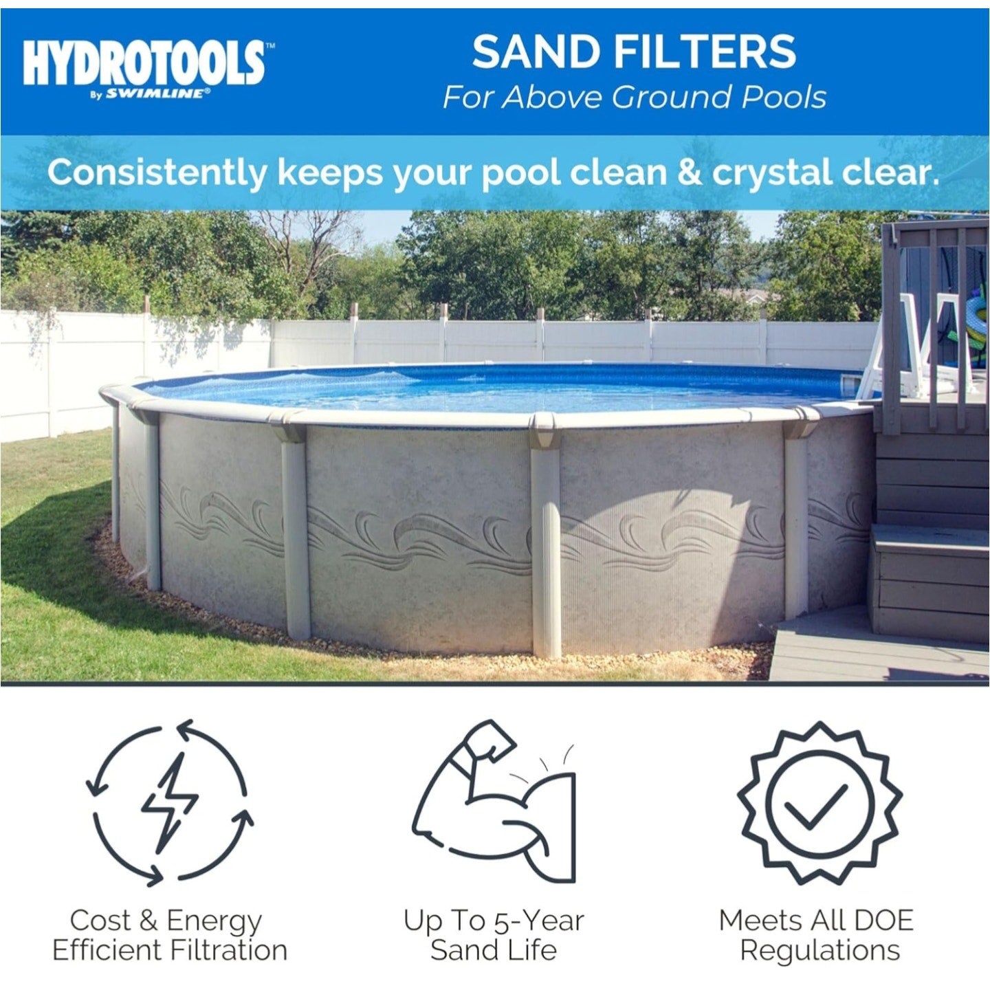 SWIMLINE HYDROTOOLS Pool Sand Filter Pump For Above Ground & Inground Pool | 24 Inch Cleaner System