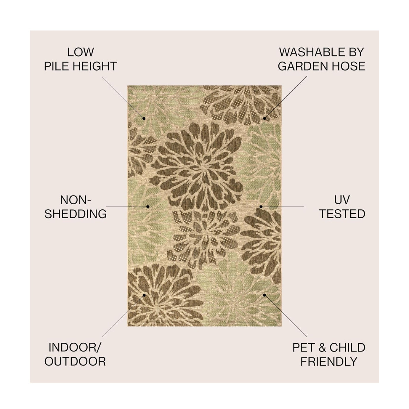 JONATHAN Y SMB110A-8 Zinnia Modern Floral Textured Weave Indoor Outdoor Area-Rug