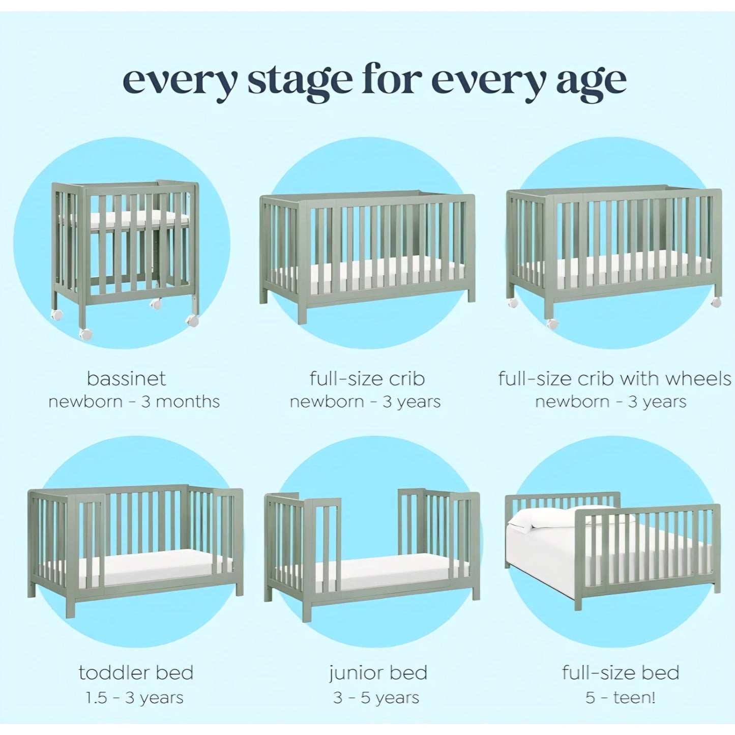 Carter's by DaVinci Colby Grow 6-in-1 Convertible Crib - Portable Bassinet, Full-Size Baby Crib w