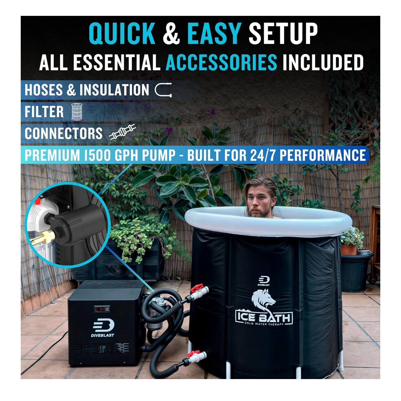 Cold plunge tub with water chiller pump and filter