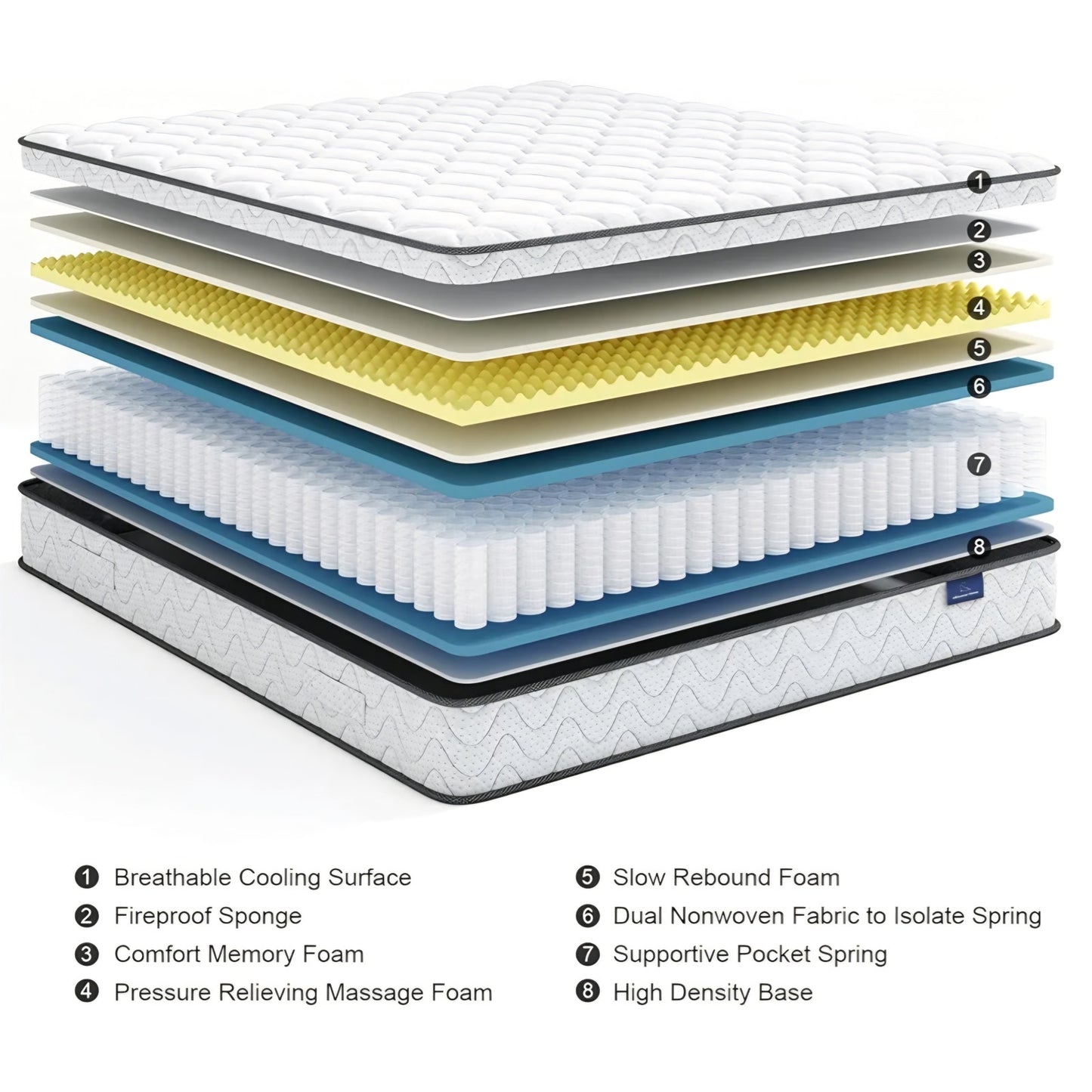 Vesgantti Twin Mattress, 10 Inch Hybrid Single Bed Mattress in a Box with Memory Foam and Pocket Spring, Ergonomic Design & Pressure Relief, Medium Firm Feel, 39"*75"*10"