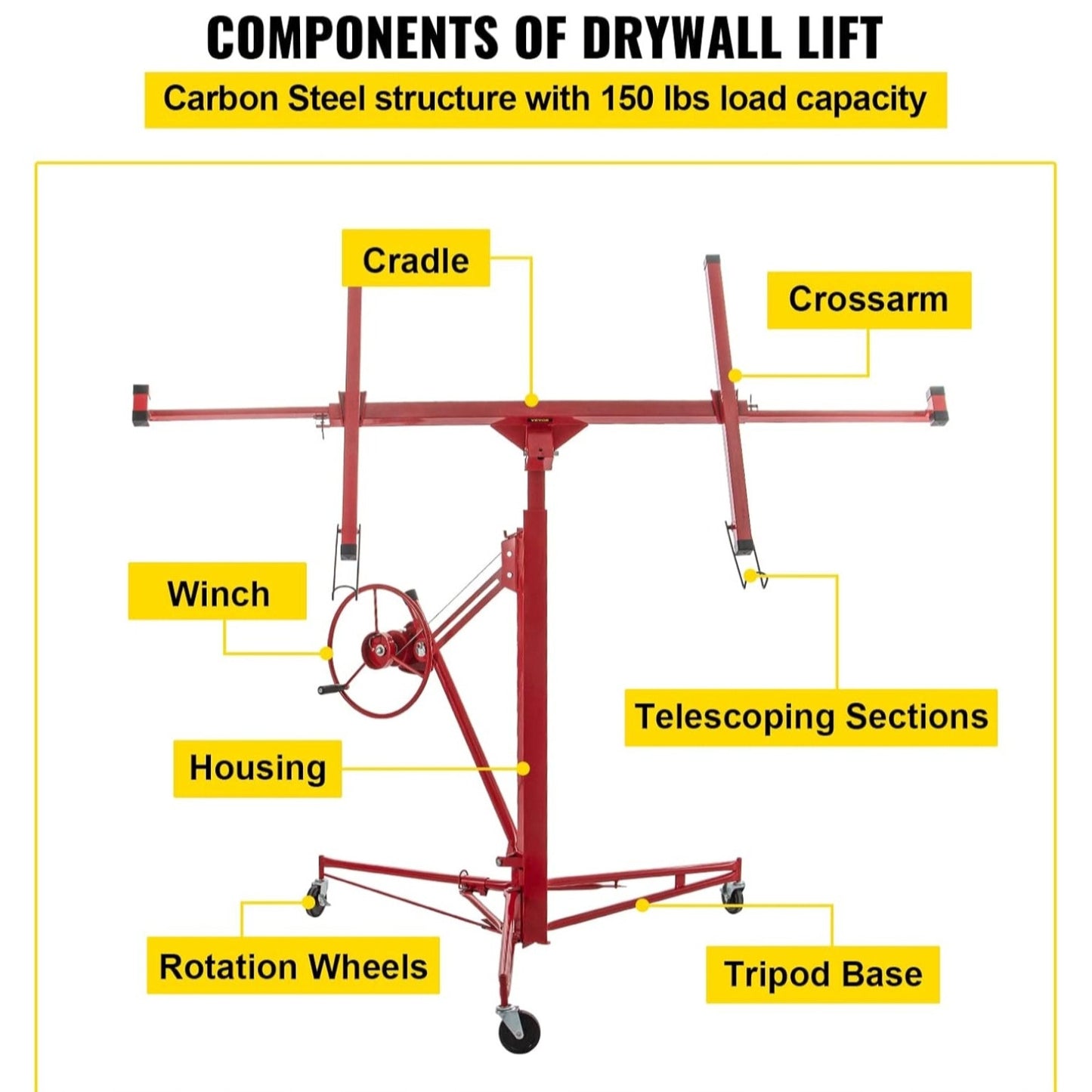 VEVOR Drywall Rolling Lifter Panel, 11ft Sheetrock Lift Drywall Lift, 150lb Weight Capacity Panel