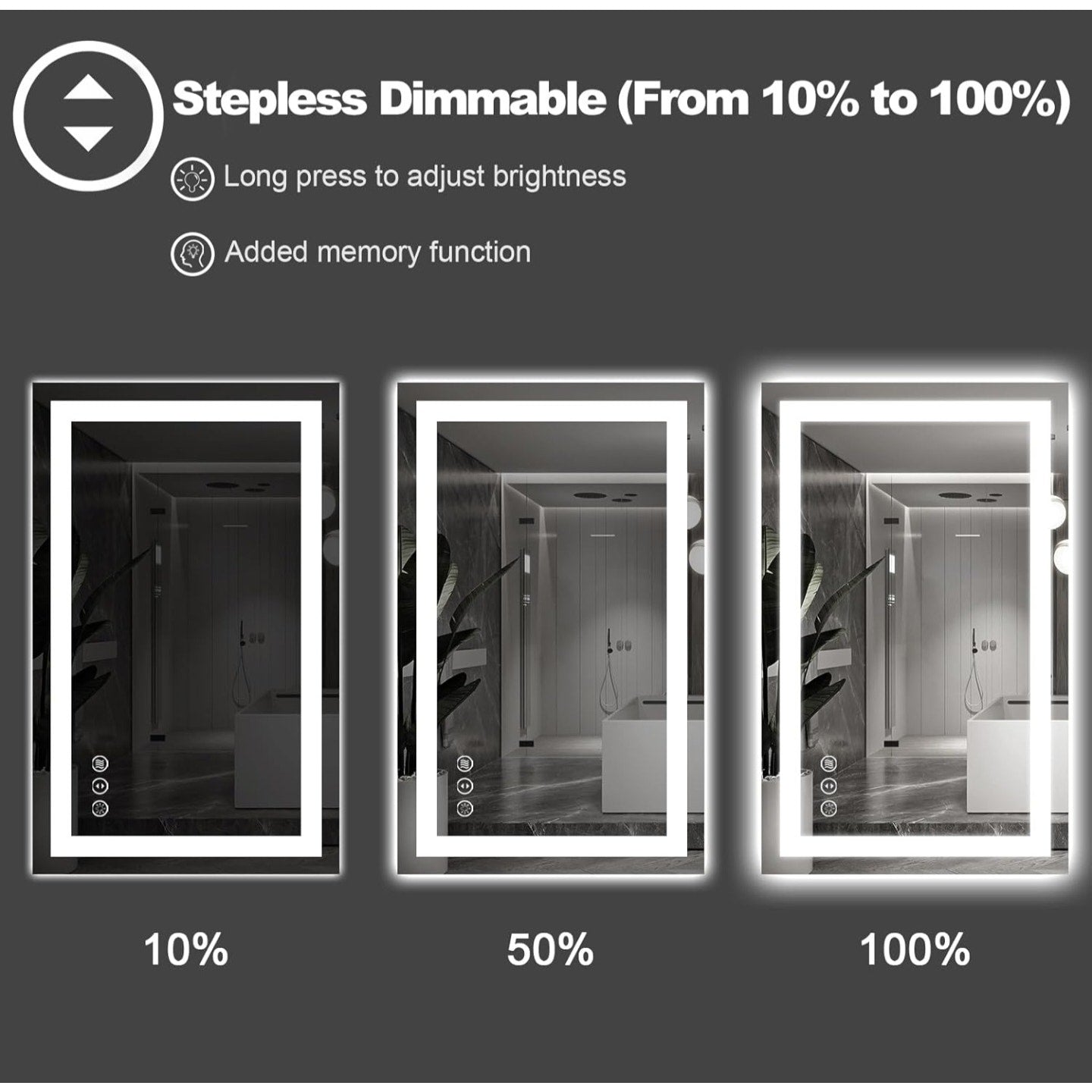 Amorho LED Bathroom Mirror 55"X40" with Front and Backlight, Stepless Dimmable Wall Mirrors