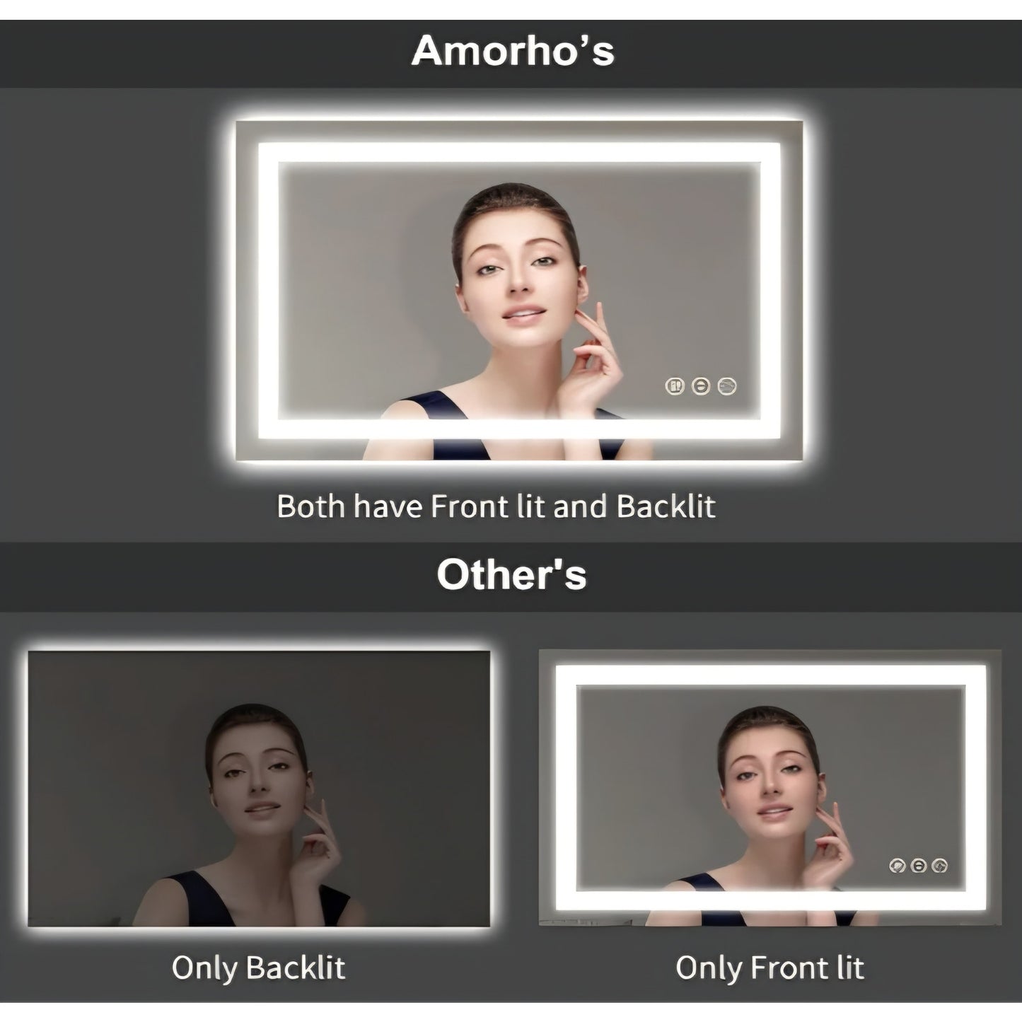 Amorho LED Mirror for Bathroom 40"X38" with Front Light and Backlit, Stepless Dimmable, Anti-Fog,
