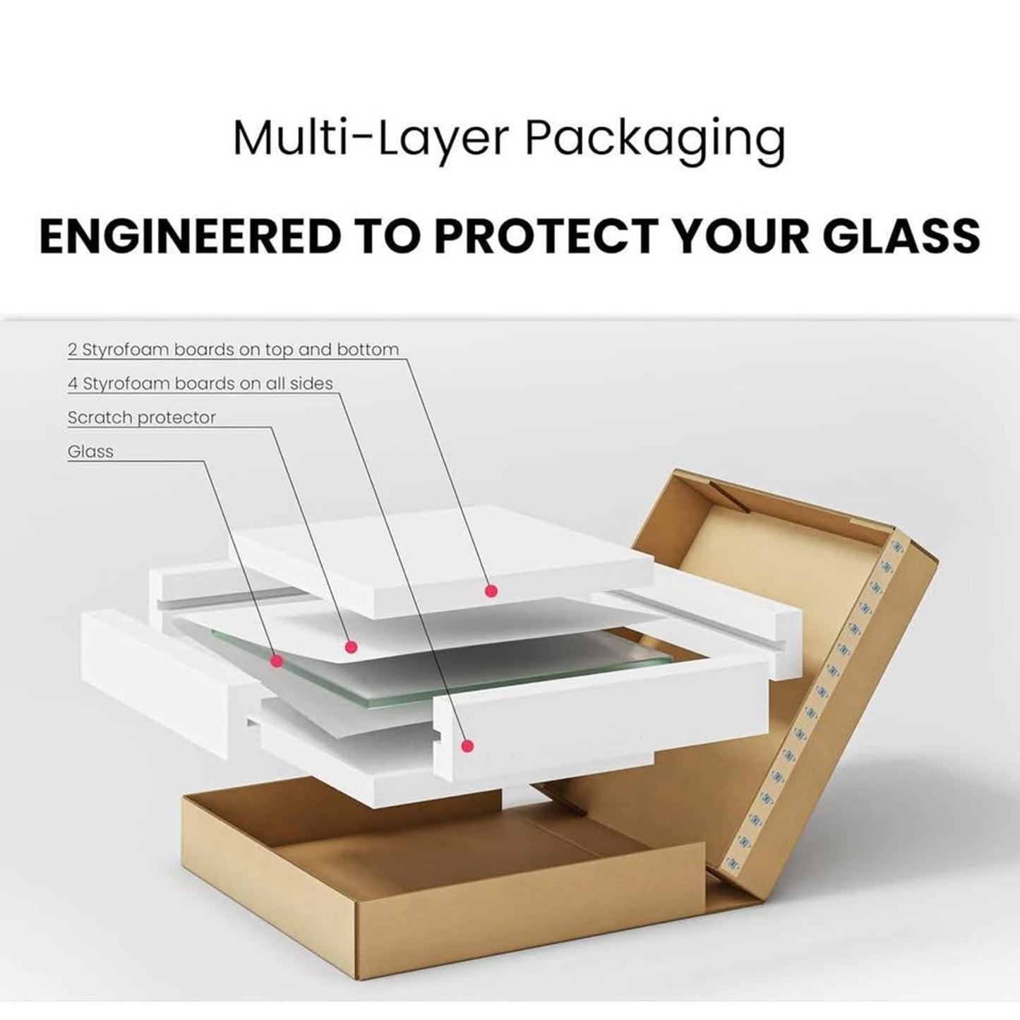 48 inch Round Glass Table Top - Tempered - 1/2" Thick Glass Surface, Safe Beveled Edge, Multipurpose