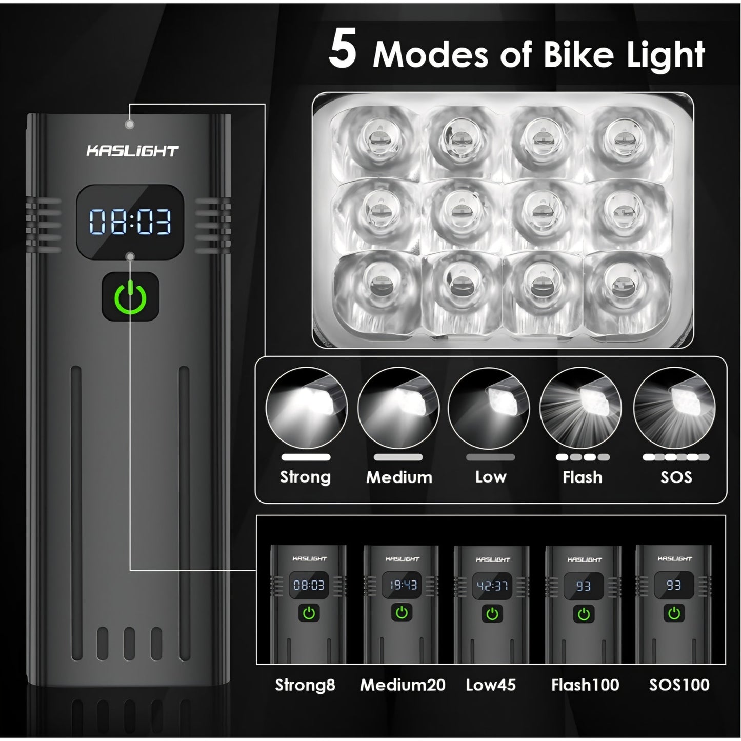 Bike Lights,Bike Light for Night Riding,10000Lumen LED Bike Headlight,Rechargeable Bike Headlight