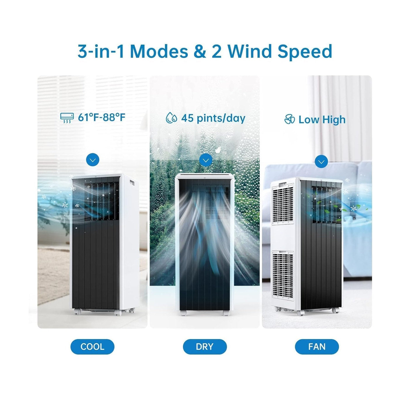 Gaomon 8000 BTU Portable Air Conditioner, 3-In-1 Cooling