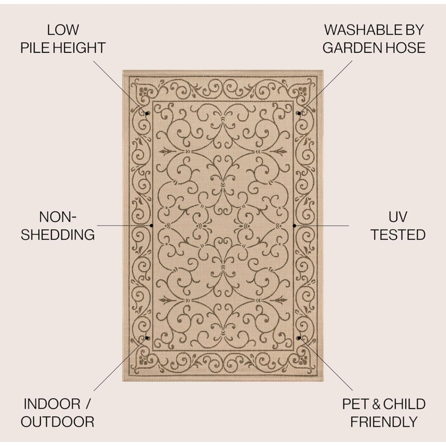 JONATHAN Y SMB106A-8 Charleston Vintage Filigree Textured Weave Indoor Outdoor Area Rug Classic