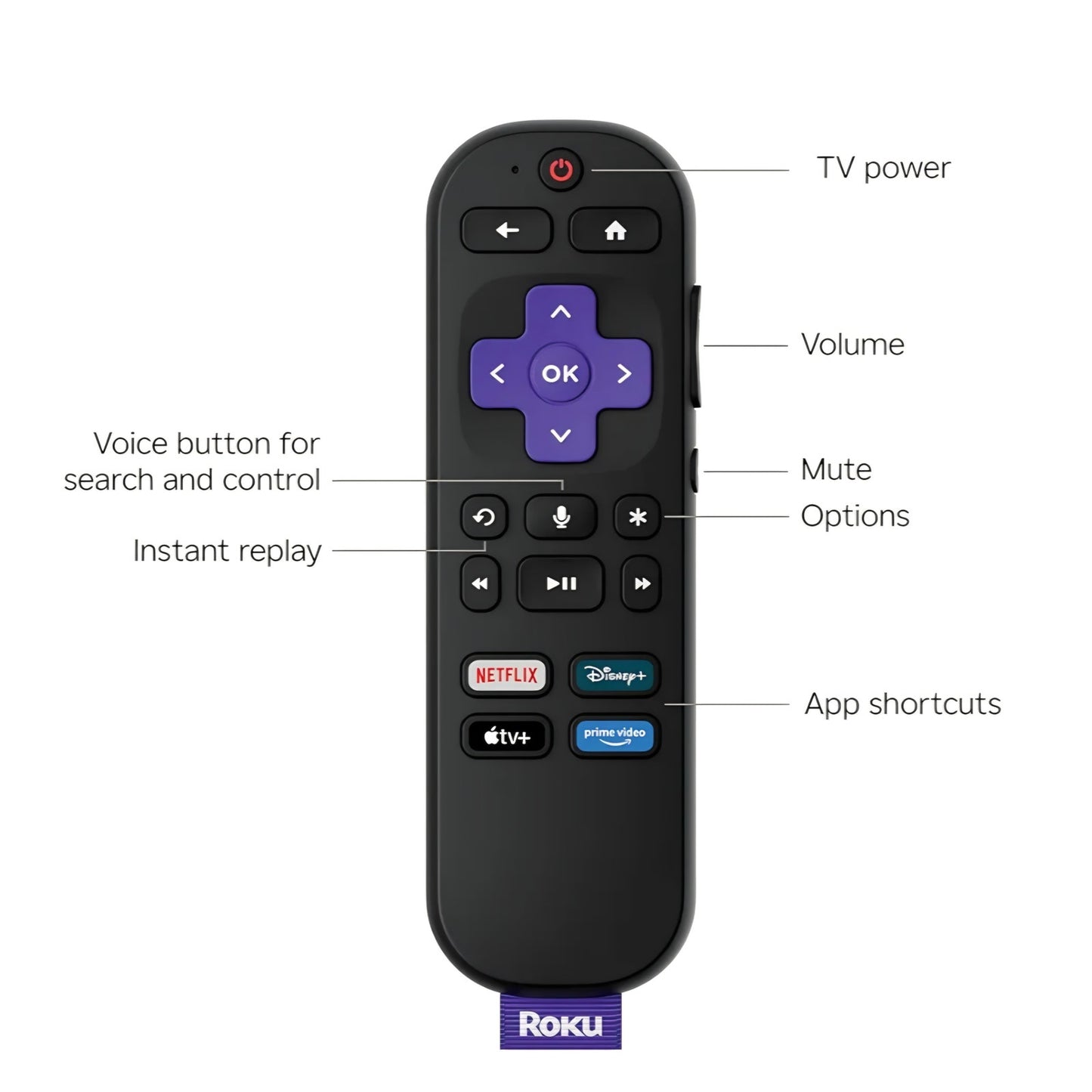 5 stars Roku Smart TV 2025 – 40-Inch Select Series, 1080p Full HD TV – RokuTV with Voice Remote