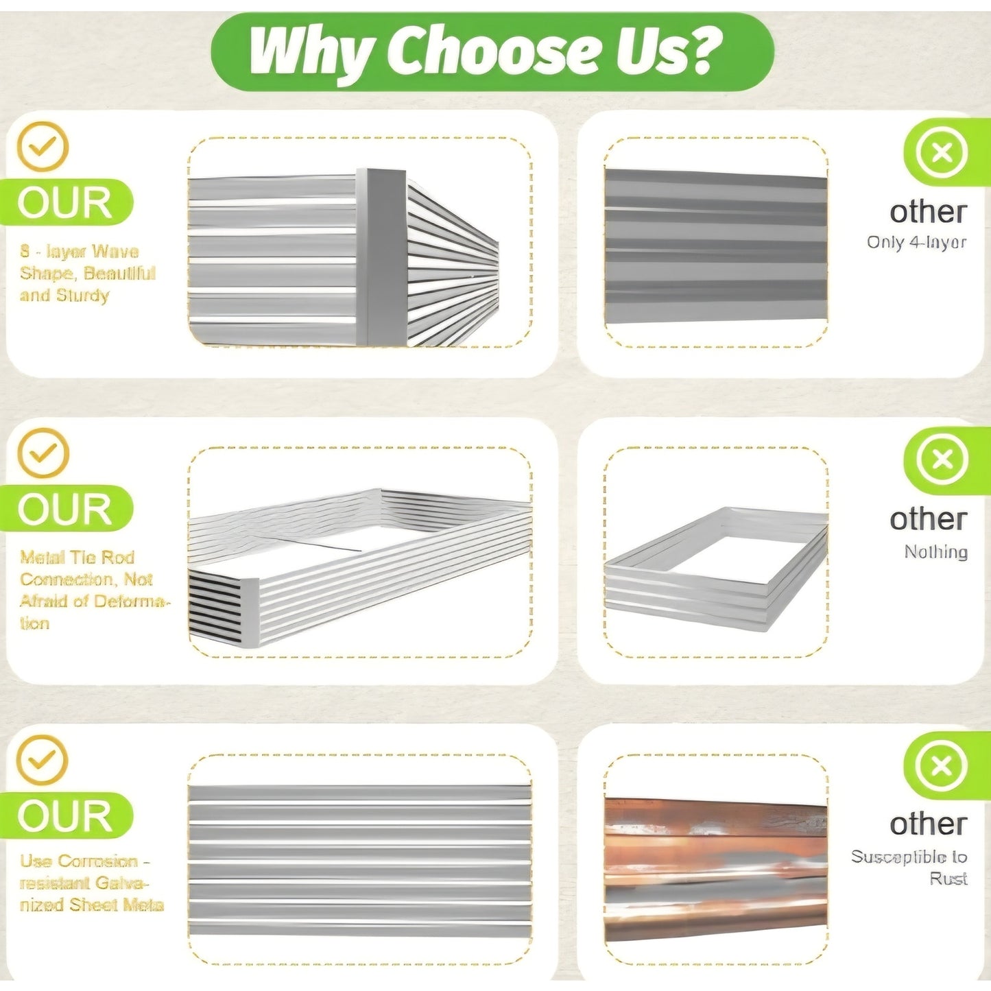 BTDVR 3 Pcs 8×4ft Galvanized Raised Garden Bed Outdoor, Metal Raised Beds for Vegetables,