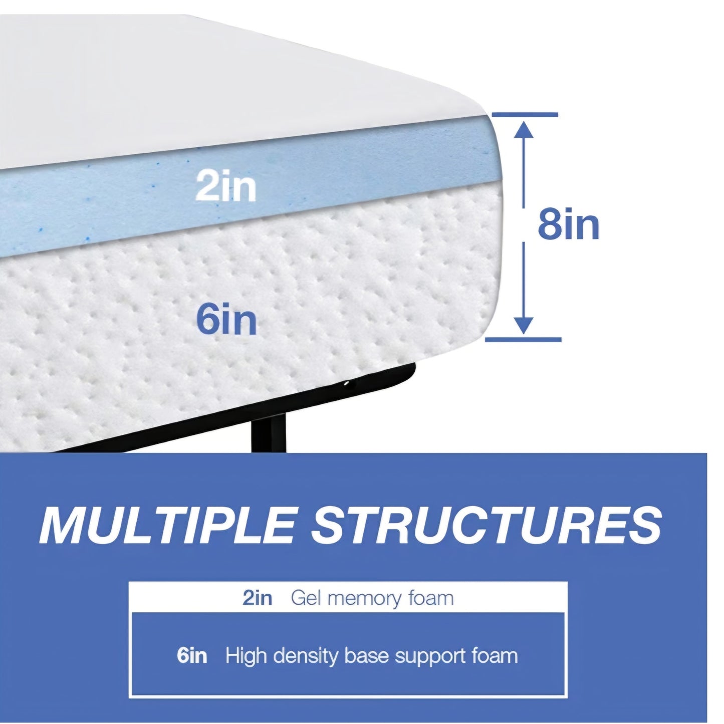 FDW 8 Inch Queen Mattress Medium Firm Gel Memory Foam Mattress