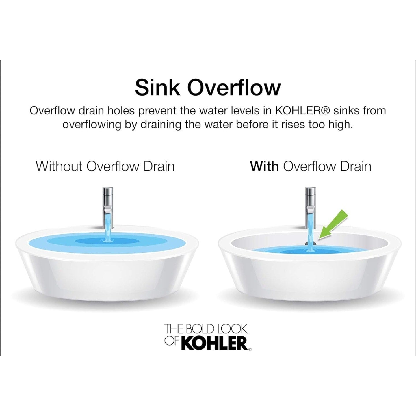 SINK KOHLER VERTICYL™ 17X13 RECTANGLE UC LAV