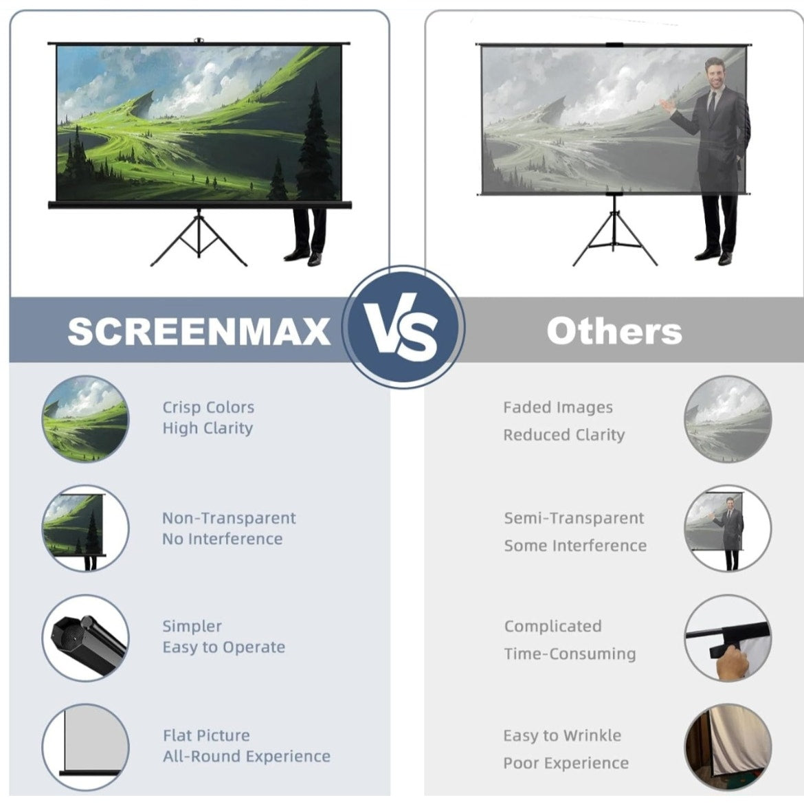 Outdoor Projector Screen with Stand Tripod, Indoor Pull Up Portable Projector Screen, 80 INCH 16:9