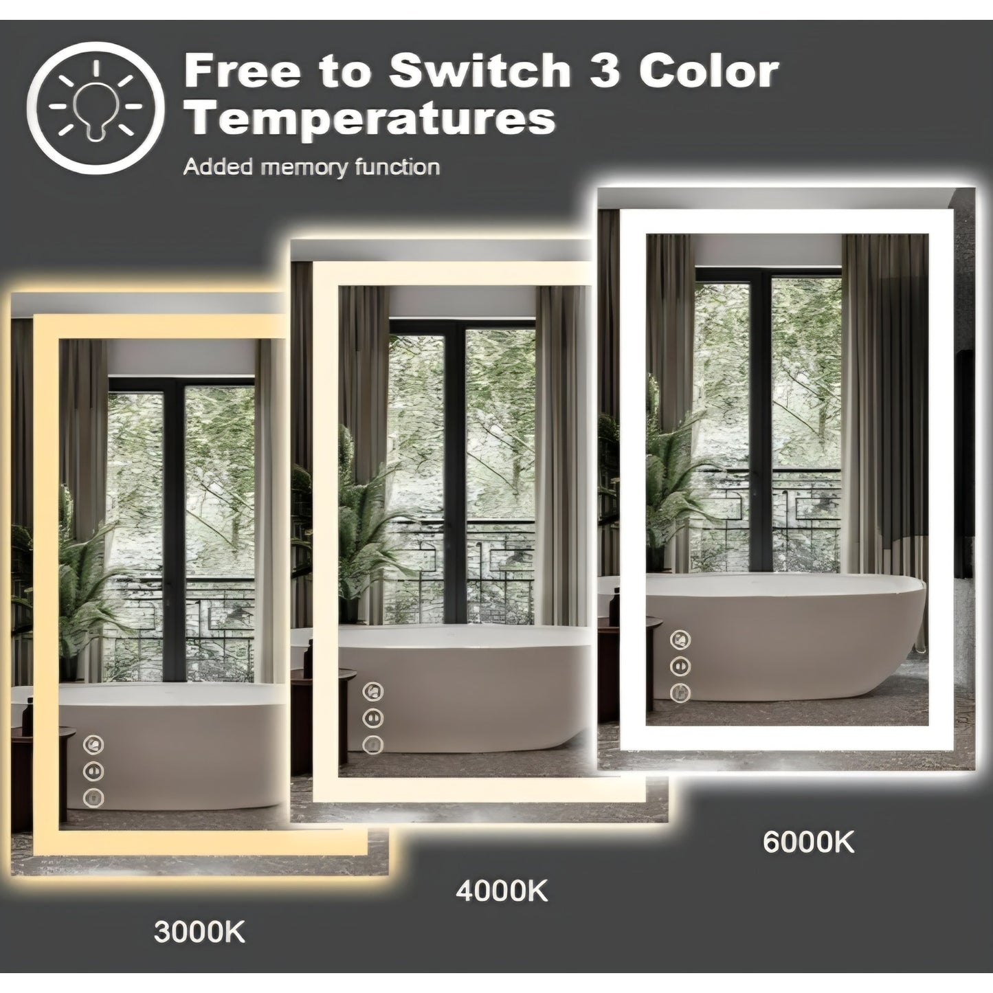 Amorho LED Mirror for Bathroom 40"X38" with Front Light and Backlit, Stepless Dimmable, Anti-Fog,