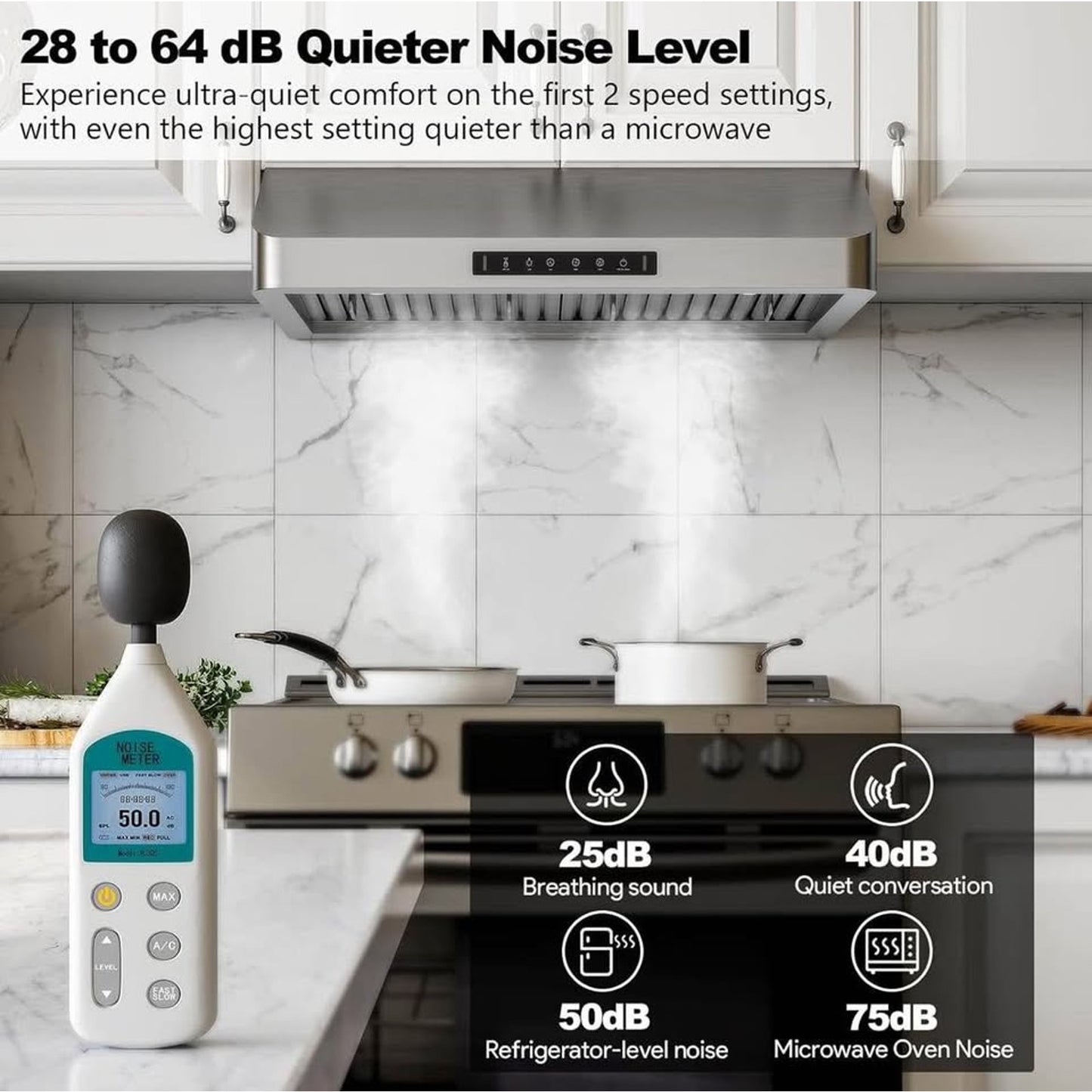 Range Hood 36 Inch Under Cabinet, Kitchen Hood with 980 CFM, 3-Speed Gesture Sensing & Touch Control
