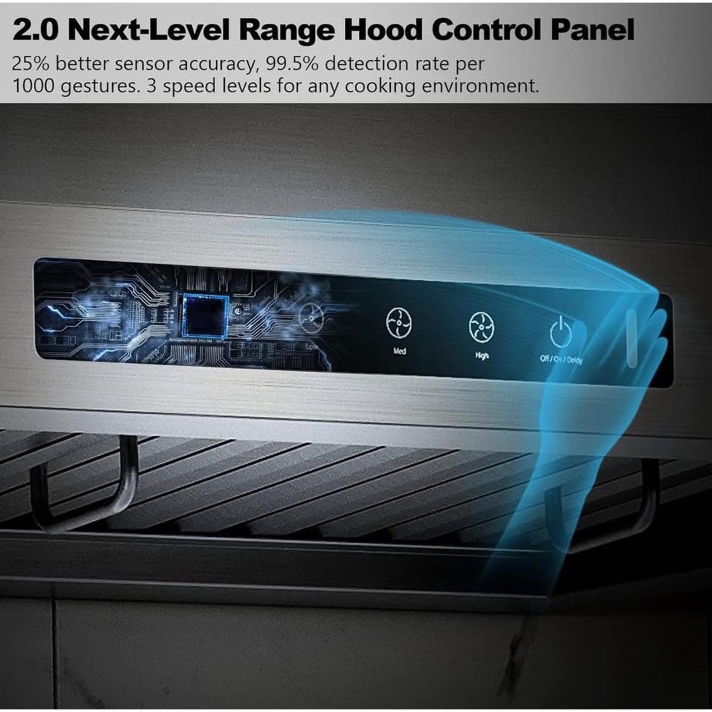 Range Hood 36 Inch Under Cabinet, Kitchen Hood with 980 CFM, 3-Speed Gesture Sensing & Touch Control