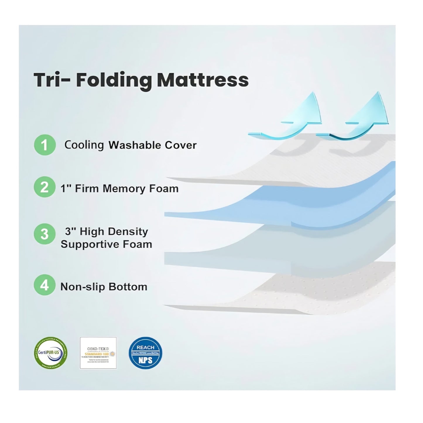 SINWEEK Memory Foam Folding Mattress, 4 Inch Foldable Trifold Mattress Topper, CertiPUR-US Certifie