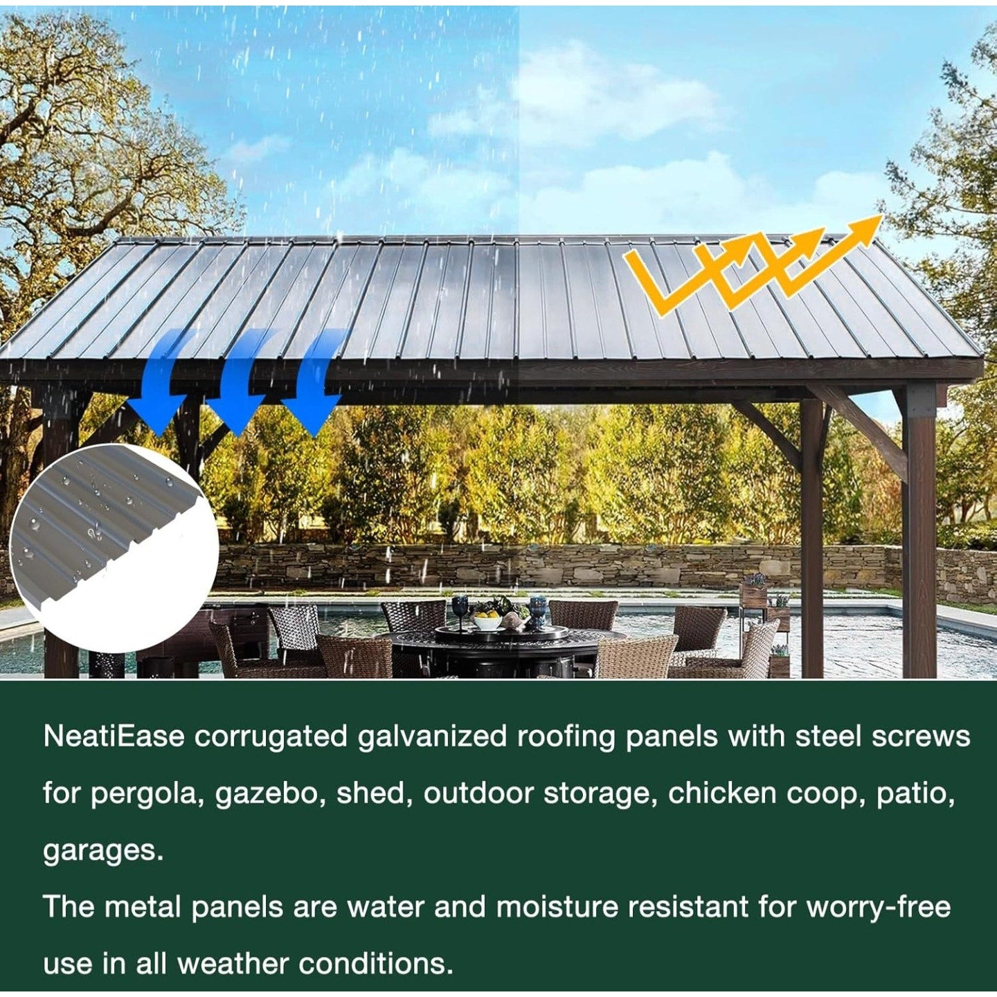 NeatiEase 20 Pcs Metal Roofing Panels, 6.1 Feet Corrugated Galvanized Roofing Panels Metal Siding
