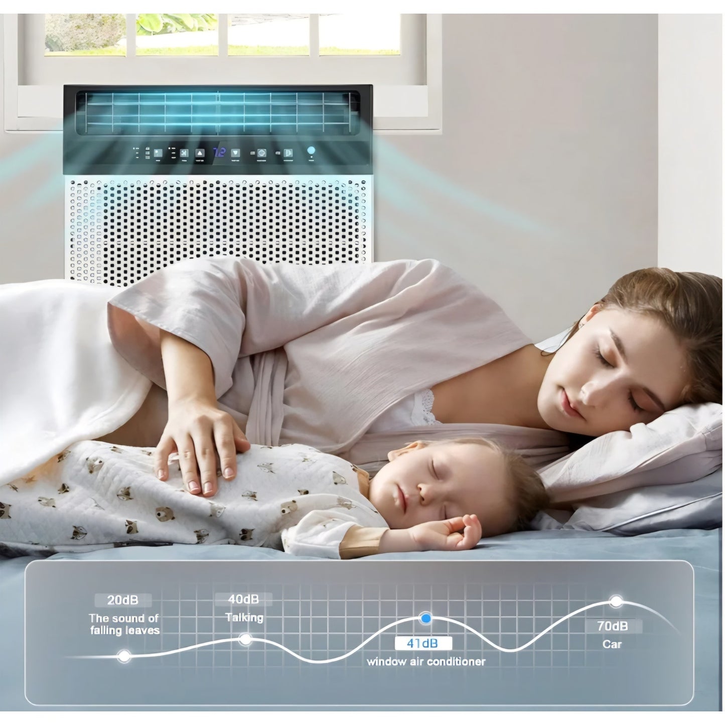 Antarctic Star 10,000 BTU Window Air Conditioners, U-Shaped Air Condtioner Window Unit Cools up to 450 Sq. Ft, 6 Modes 24H Timer Energy-saving Window AC Units, Easy to Install, White