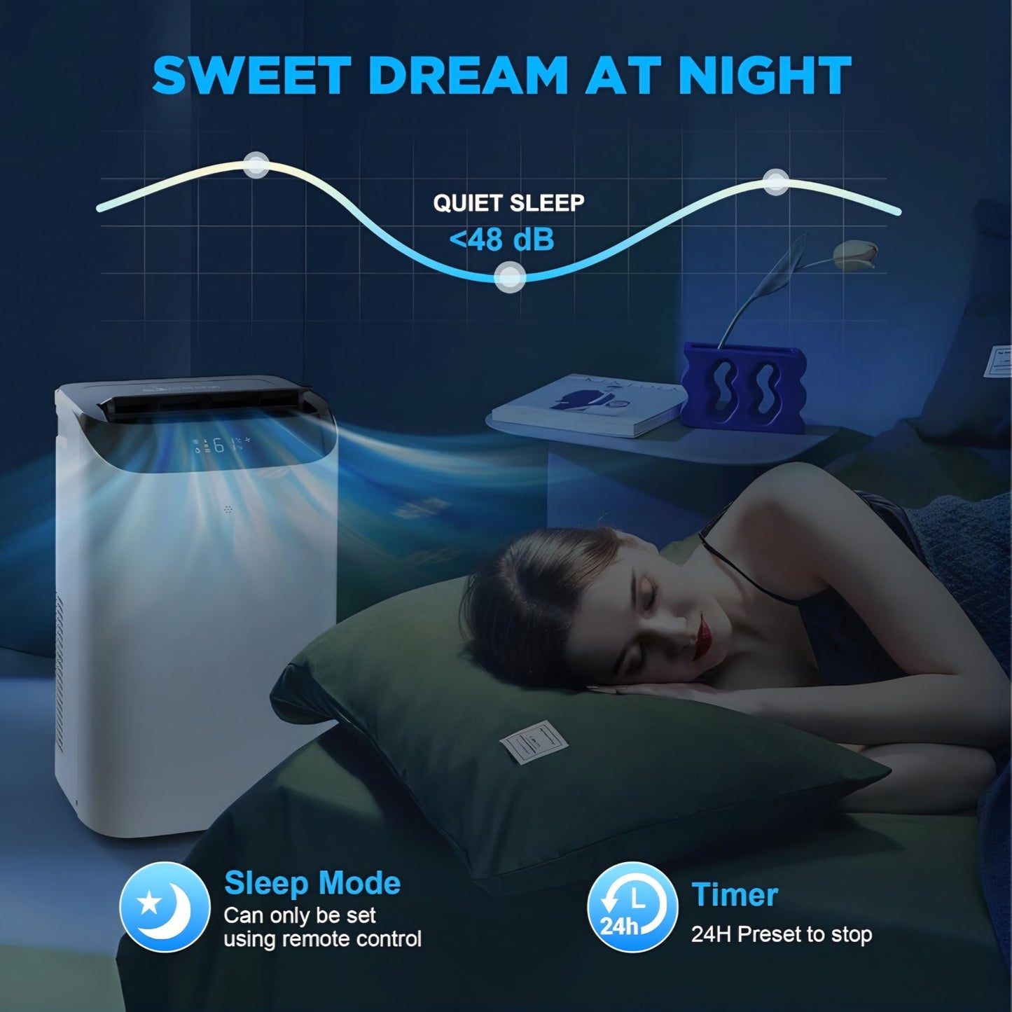 12000 BTU Portable Air Conditioners with Remote Control, 3-in-1 Free Standing Cooling AC Unit