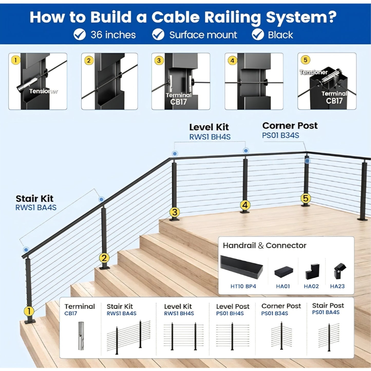 Muzata Black Corner Cable Railing Post 36 Inch 36"x2"x2" T-drilled One-Post Corner Solution Surface