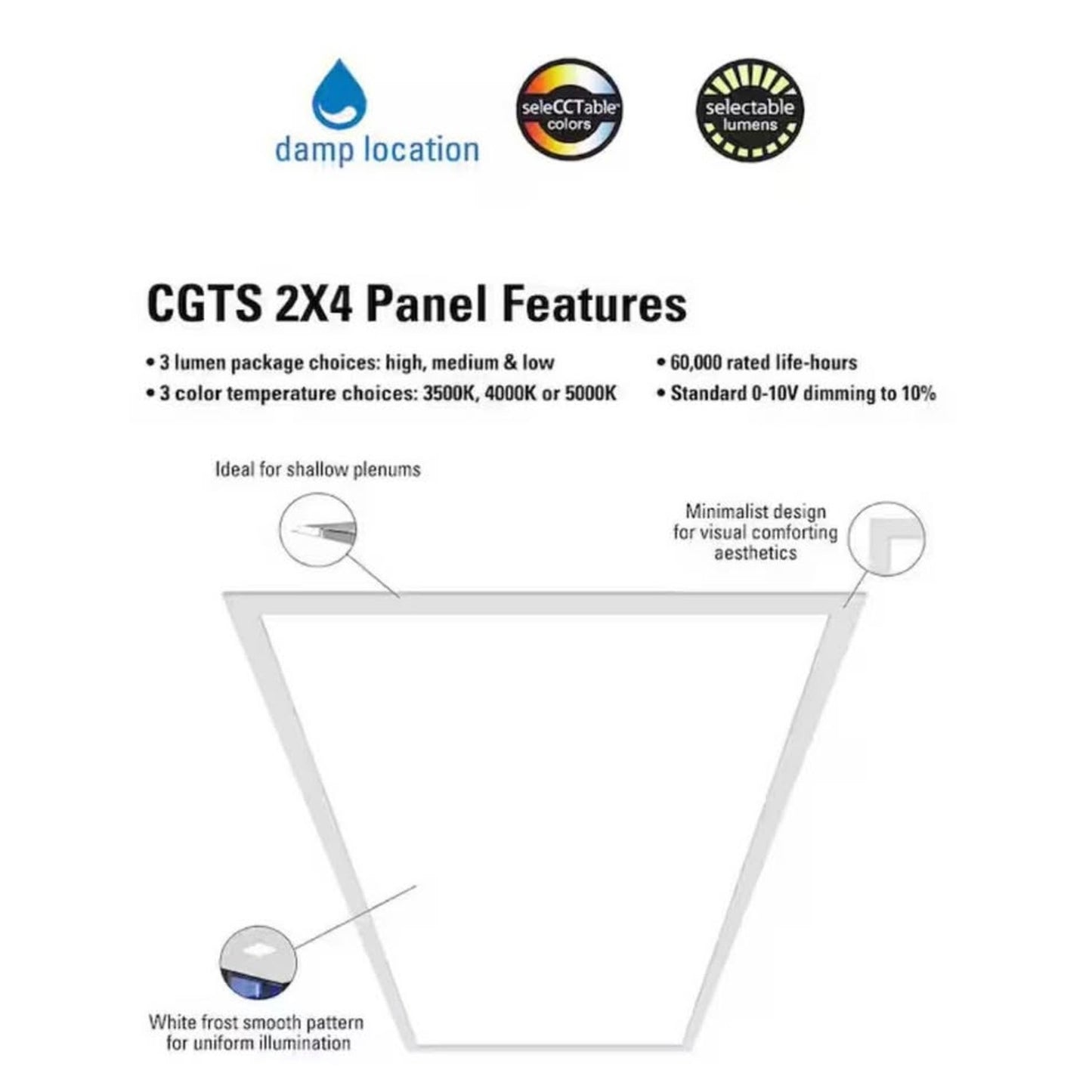 Metalux 2 ft. x 4 ft. Selectable Lumens 3600/5000/6400, Integrated LED Panel Light, Selectable CCT 3