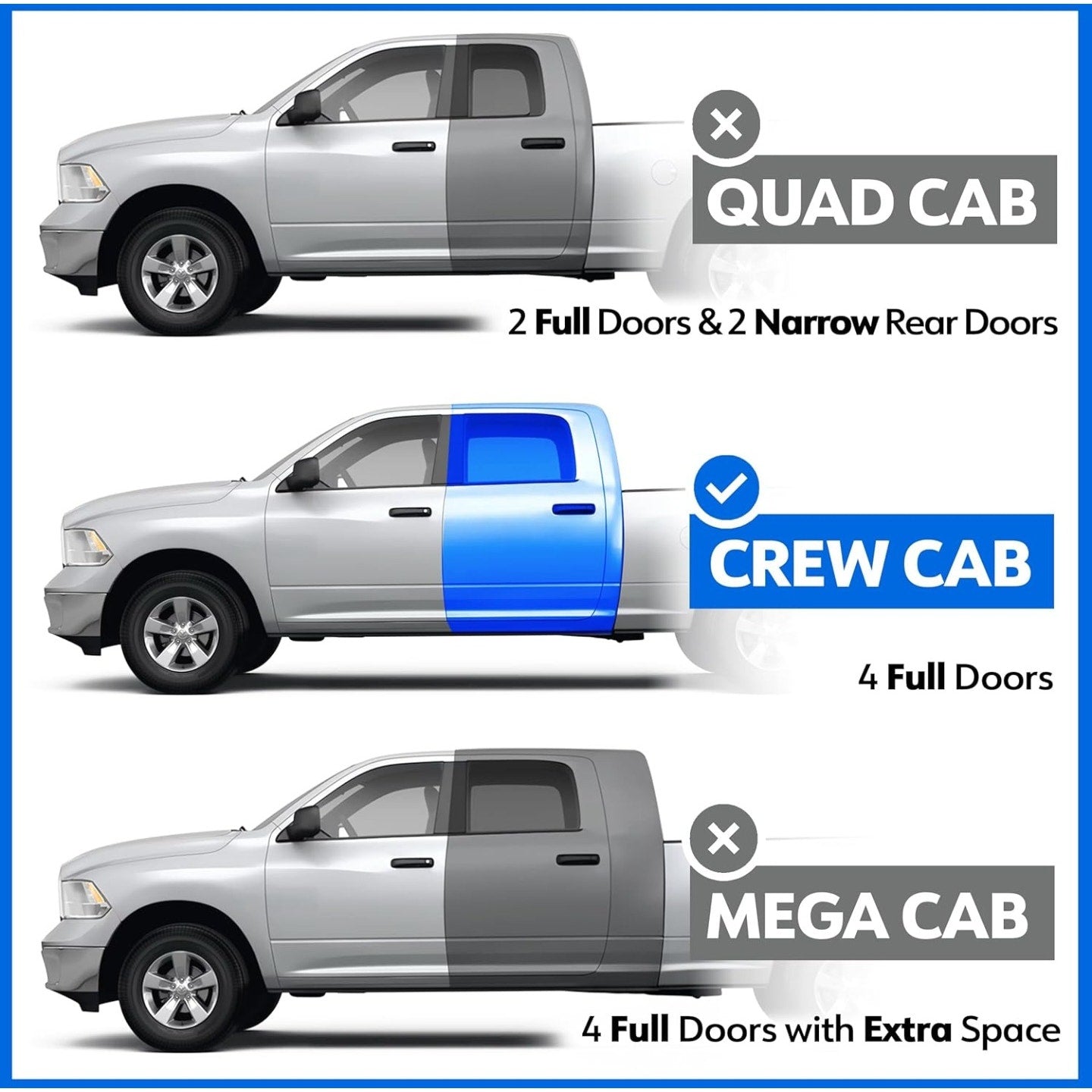 yger Auto 3.5" Rider Running Boards Compatible with 2009-2018 Dodge Ram 1500; 2010-2025 2500 / 3500