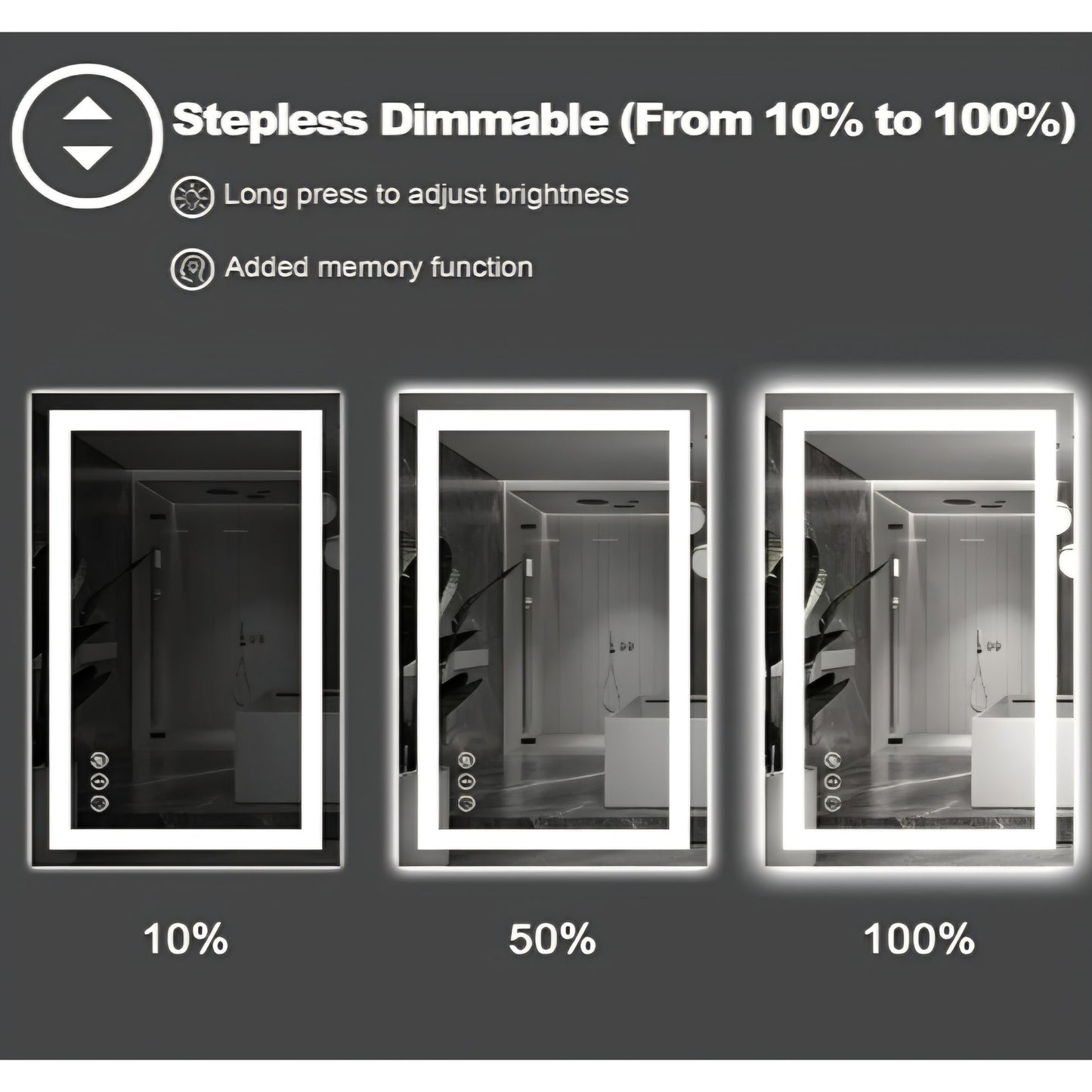 Amorho LED Mirror for Bathroom 40"X38" with Front Light and Backlit, Stepless Dimmable, Anti-Fog,