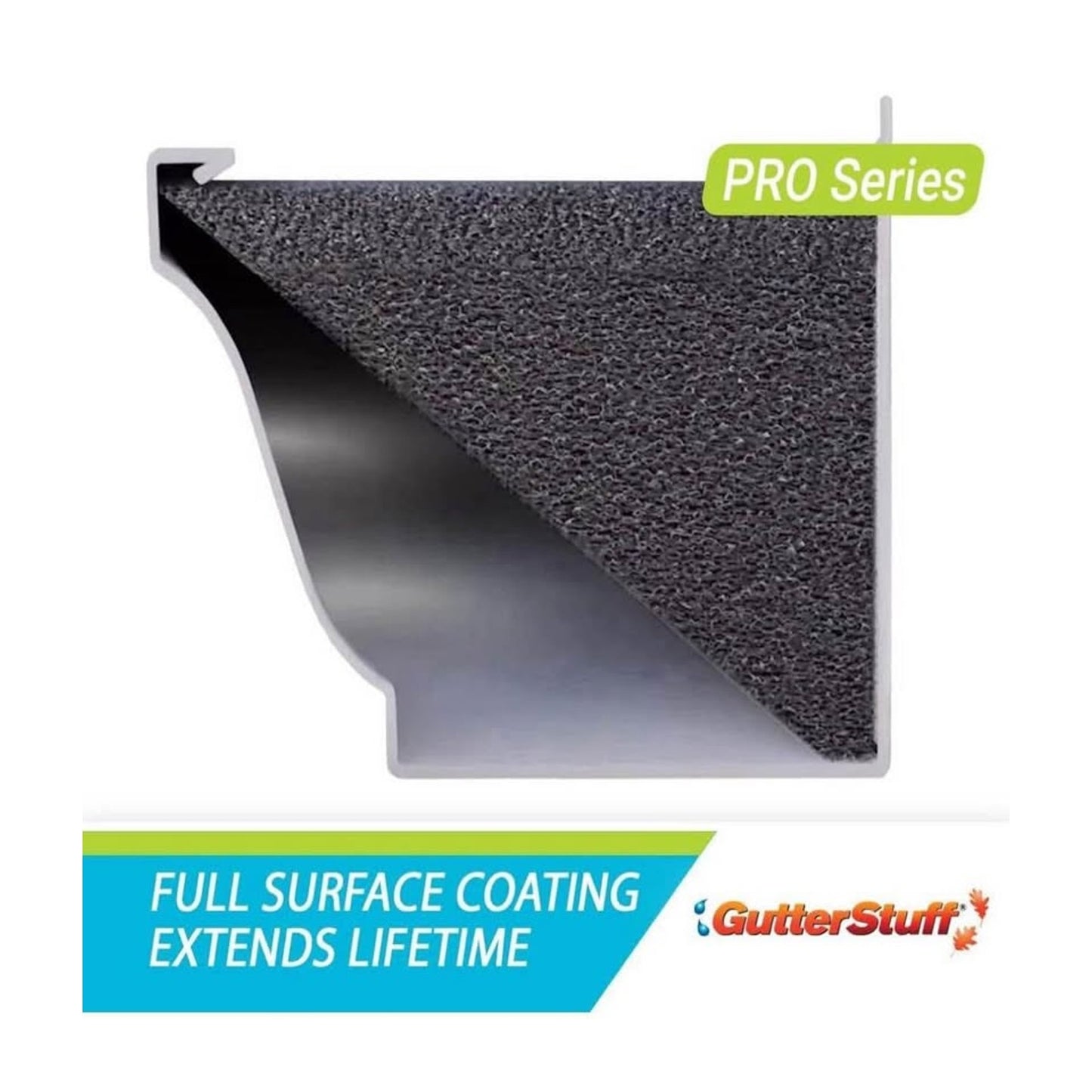 GSK532-3 Guard K Style Foam Gutter Filter Insert, 5-Inch, Pro