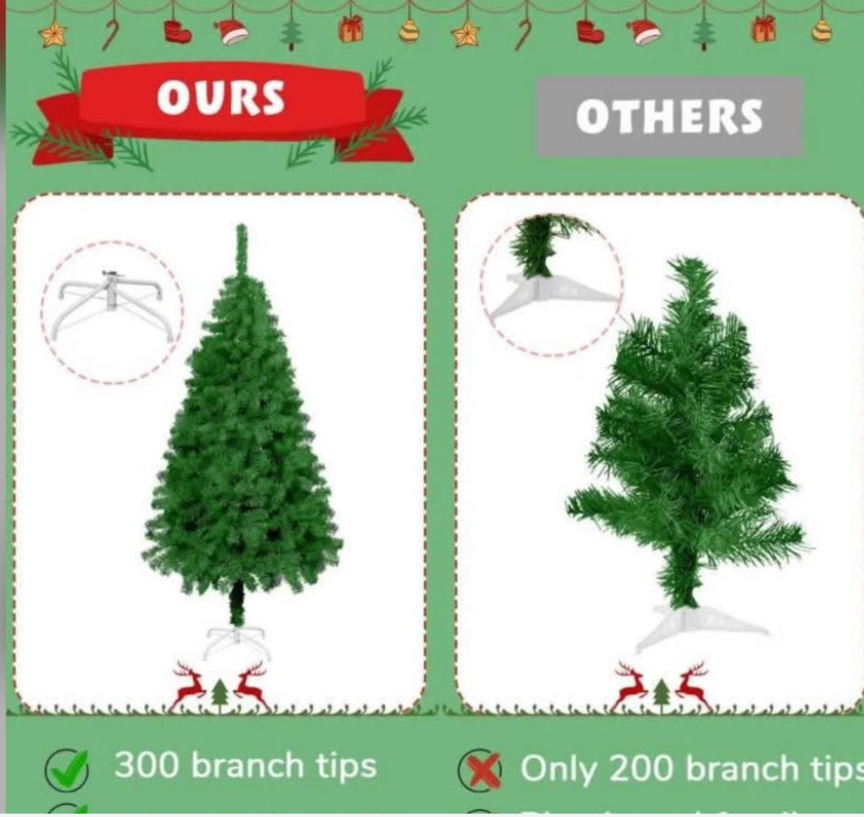 Huwena 2 Pack Christmas Tree Artificial Christmas Pine Tree with Branch Tips Collapsible Metal Stand Christmas Tree for Xmas Holiday Winter Office Home Party Decor(Green, 4ft) C57