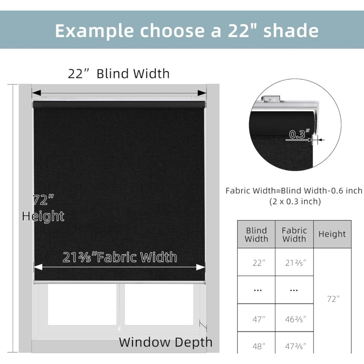 ChrisDowa Blinds Cordless Blackout Roller Shade with Spring System, Black, 37" W x 72" H