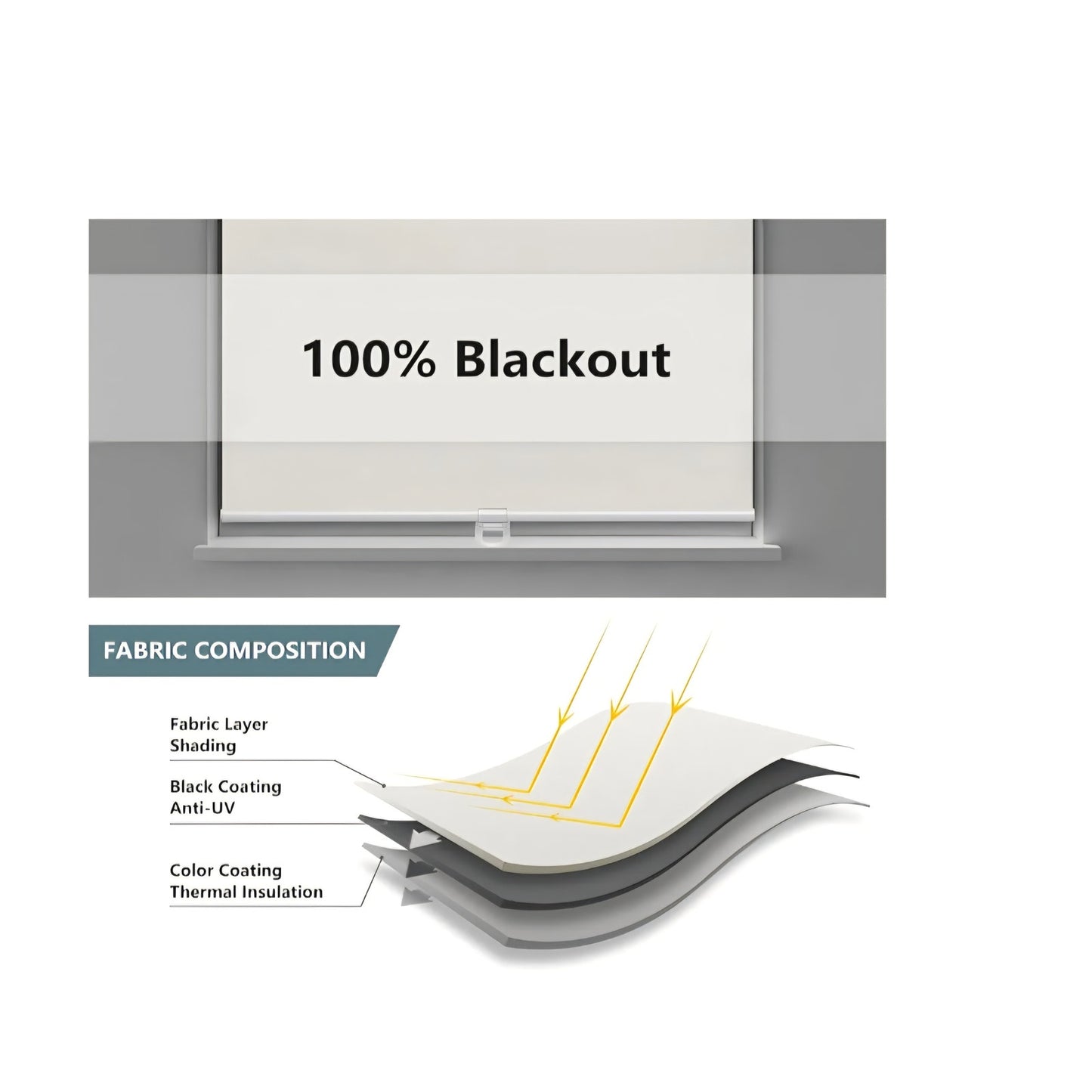 Cordless Roller Shades Blackout Blinds for Windows Room Darkening Rolled Up Shades with Spring