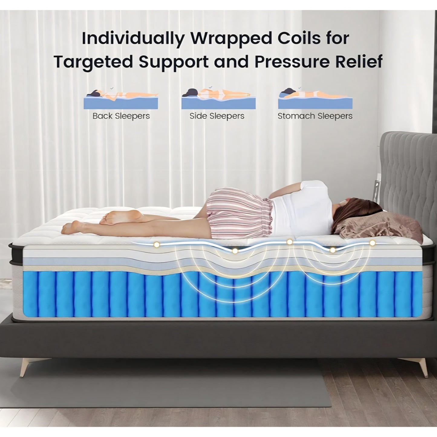 King Mattress, 12 Inch Hybrid King Size Mattress, Medium Firm Memory Foam and Pocket Springs,