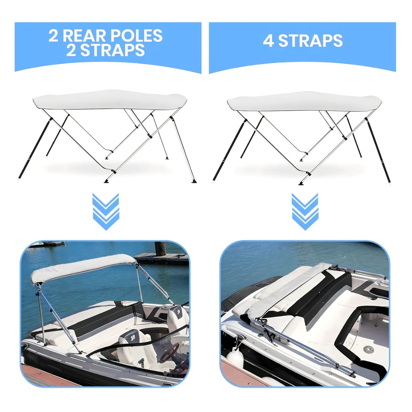 Leader Accessories 10 Colors 3 Bow 4 Bow Bimini Top Cover for Boat Includes 4 Straps 2 Rear Support