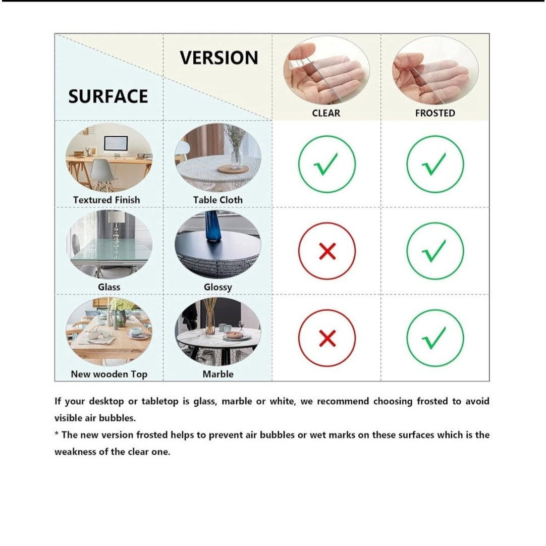 Deep Dream 1.5mm Thick 60 Inches Clear Round Table Protector, Round Table Cover, Tablecloth