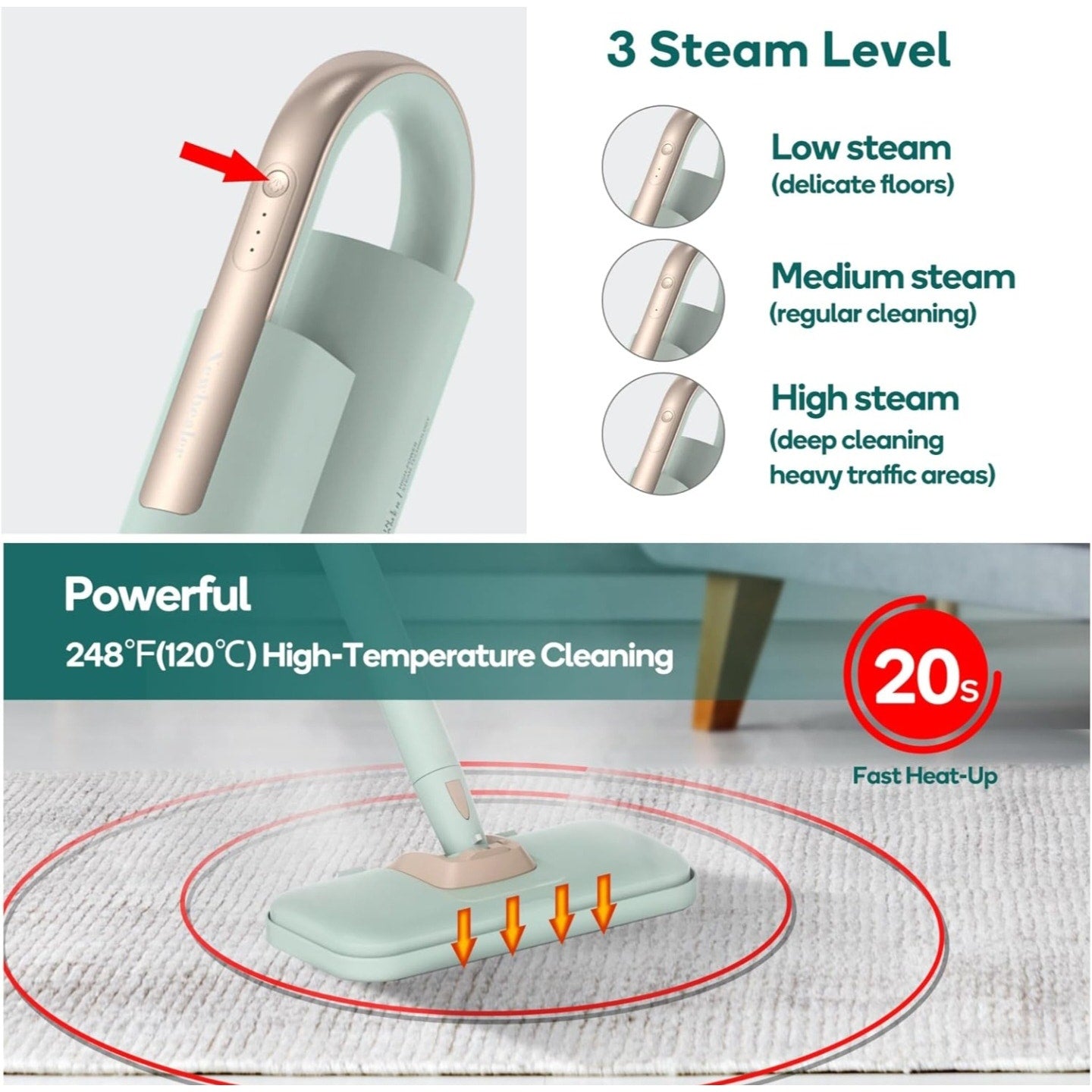 Newbealer Steam Mop & Detachable Handheld Cleaner, 250ml 1200W Powerful Floor Steamer, 3 Adjustable