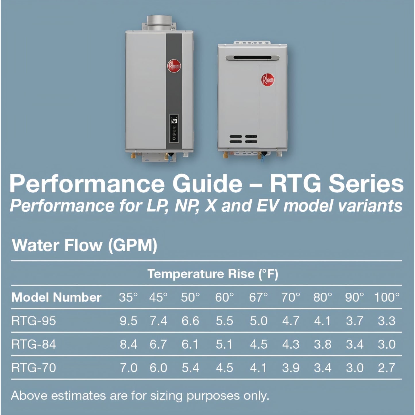 Rheem RTG-95DVLN-3 High Efficiency Non-Condensing Indoor Tankless Natural Gas Water Heater