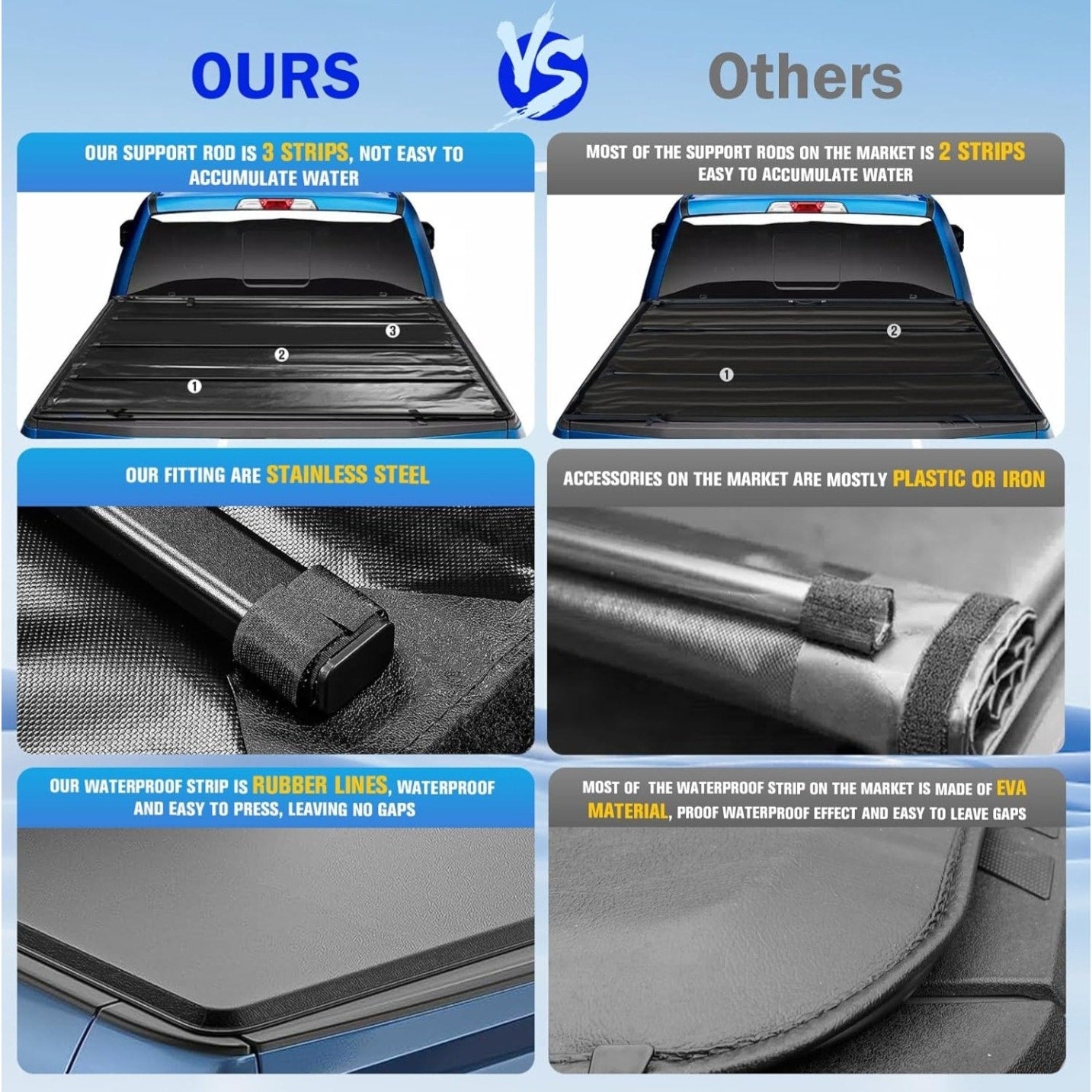 5.1FT Soft Roll Up Truck Bed Tonneau Cover for 2004-2012 Chevrolet Colorado/GMC Canyon, 2006 Isuzu