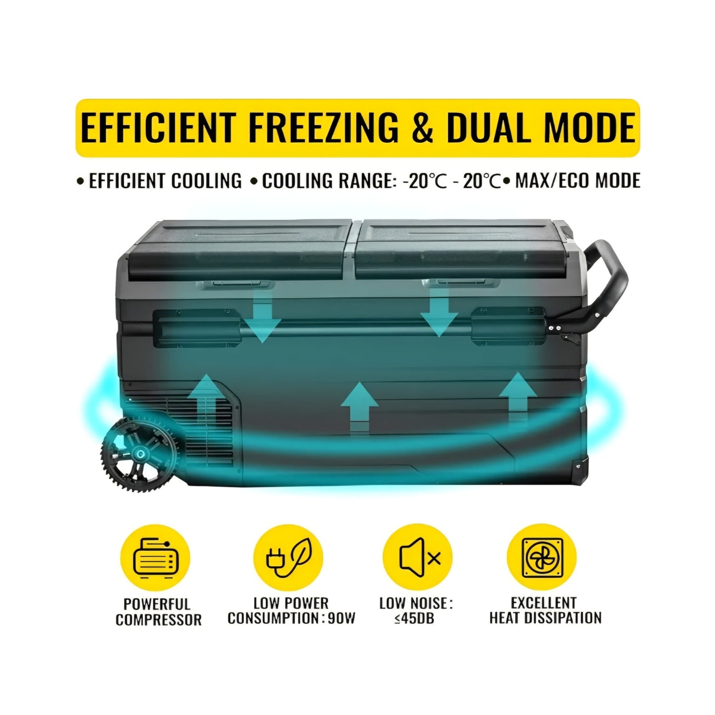 VEVOR Car Refrigerator, 12 Volt Car Refrigerator Fridge, 121.4QT Dual Zone Portable Refrigerator