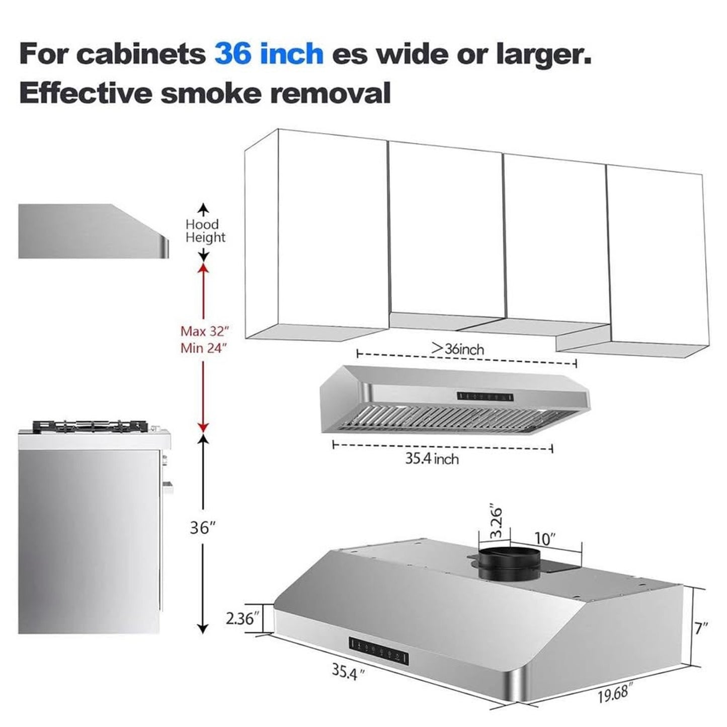 Range Hood 36 Inch Under Cabinet, Kitchen Hood with 980 CFM, 3-Speed Gesture Sensing & Touch Control