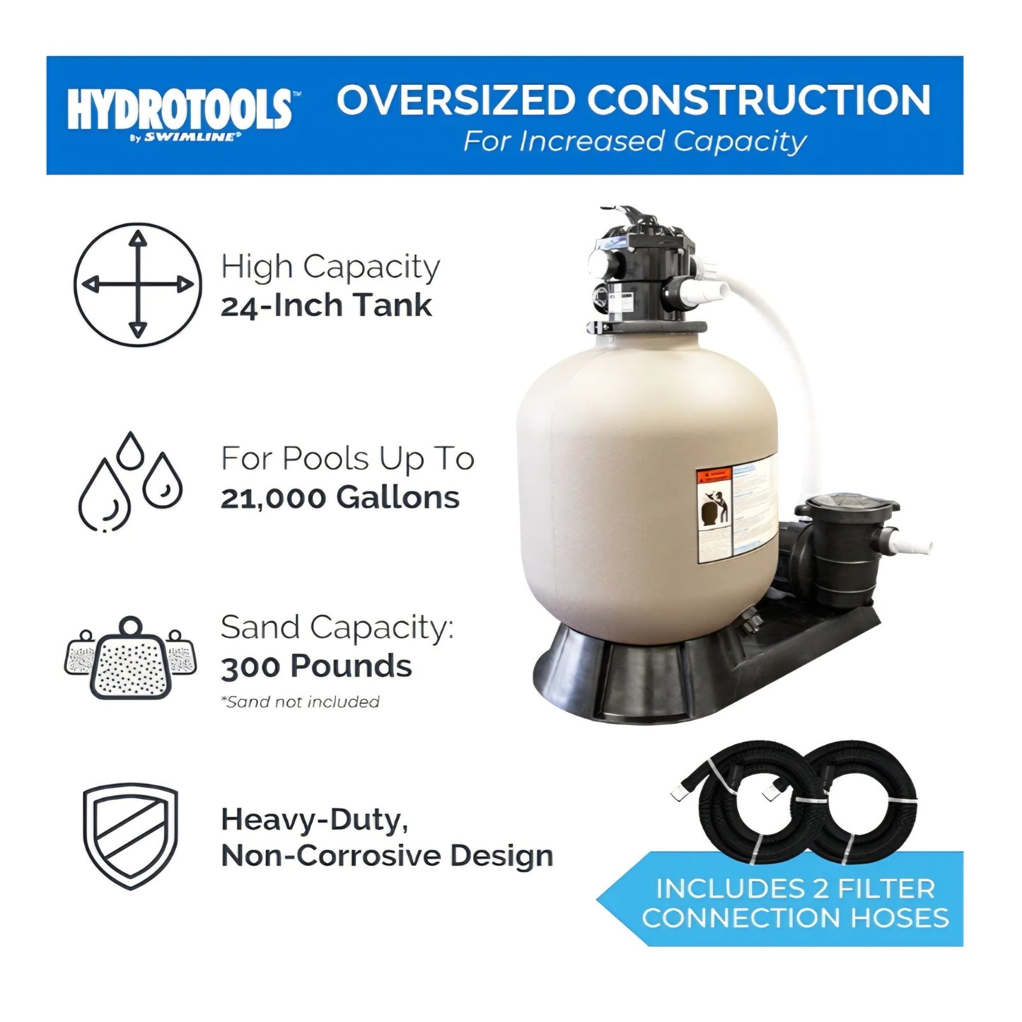 SWIMLINE HYDROTOOLS Pool Sand Filter Pump For Above Ground & Inground Pool | 24 Inch Cleaner System
